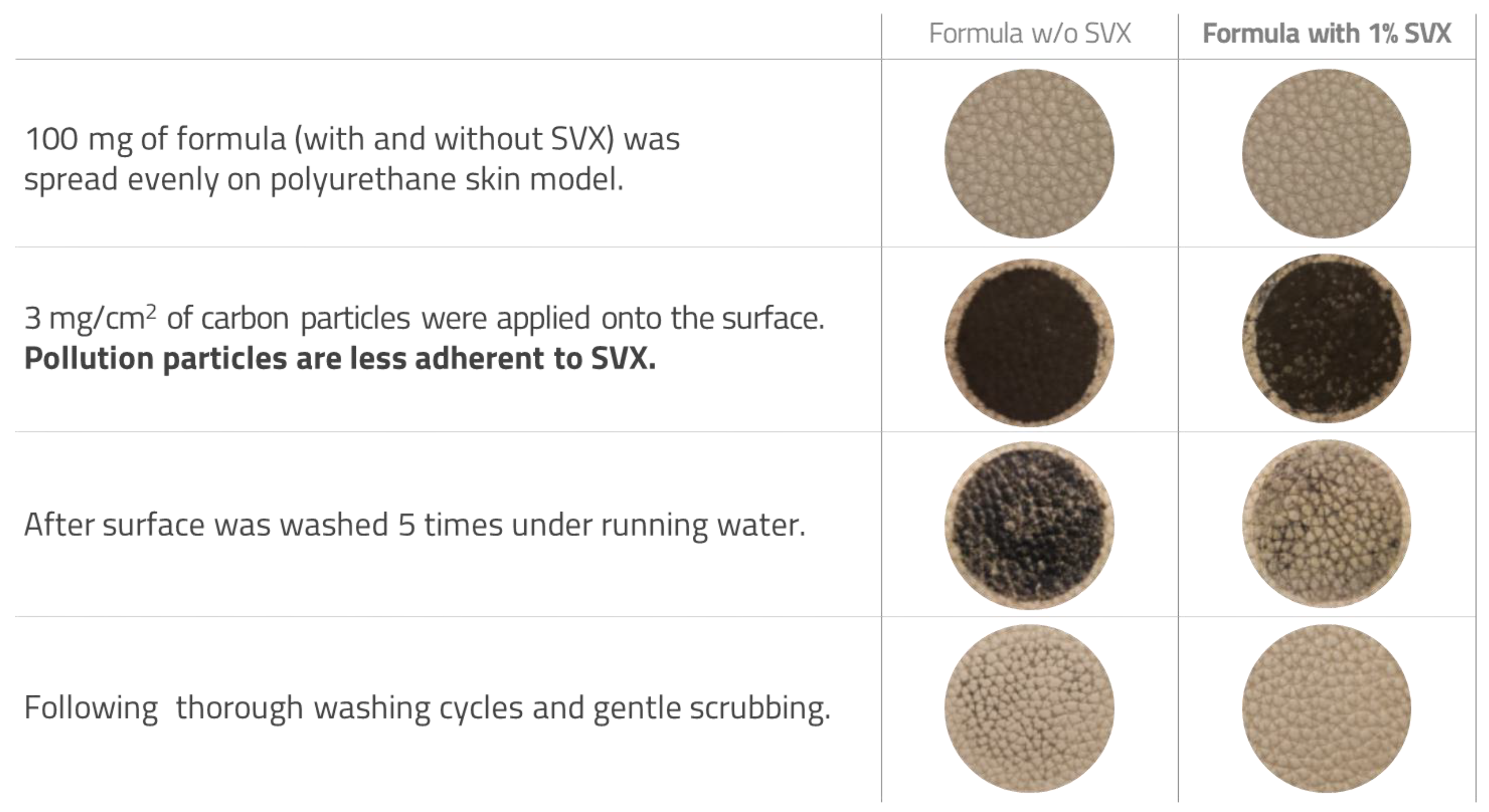 Cosmetics 11 00166 g004