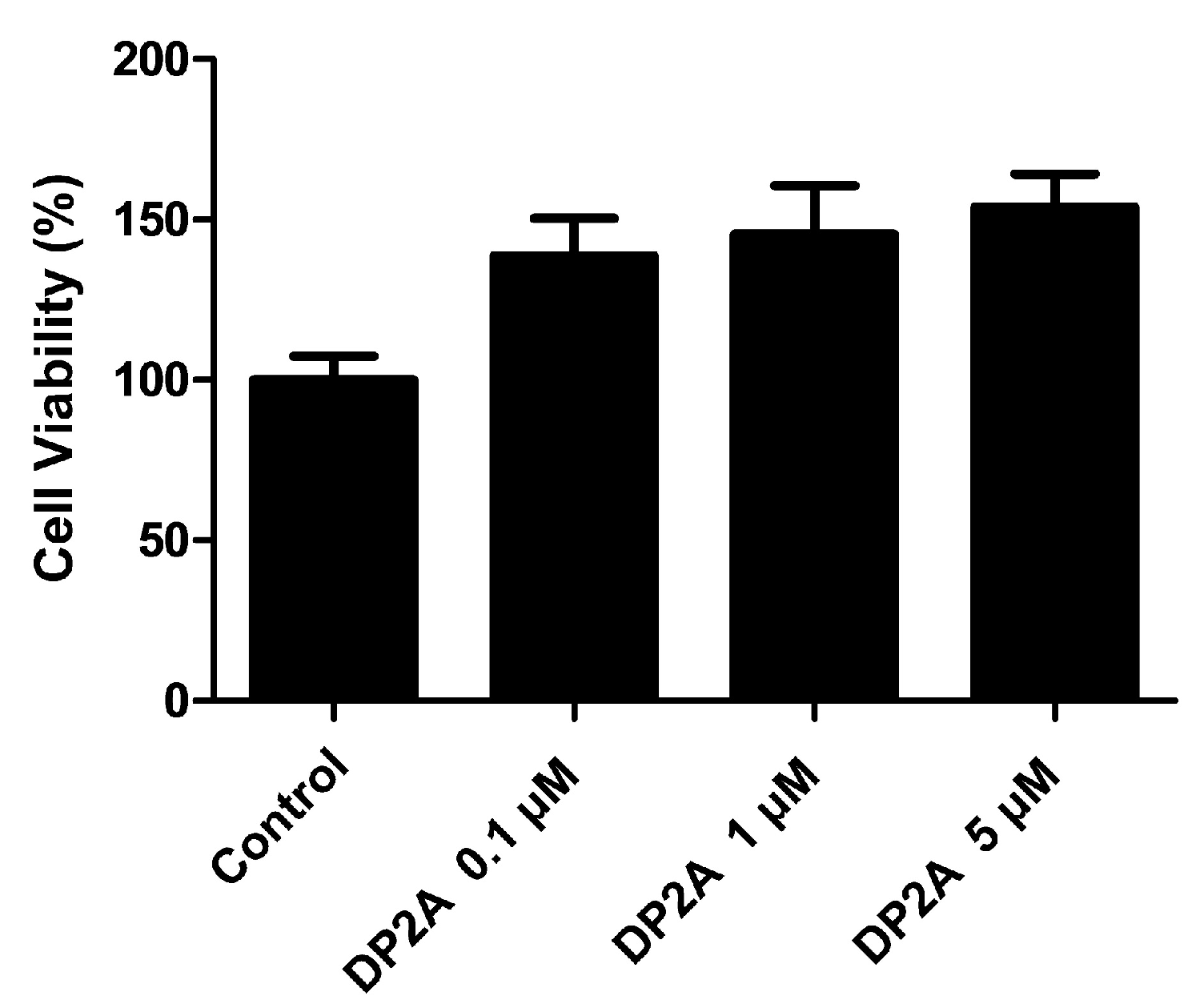 Cosmetics 11 00177 g001