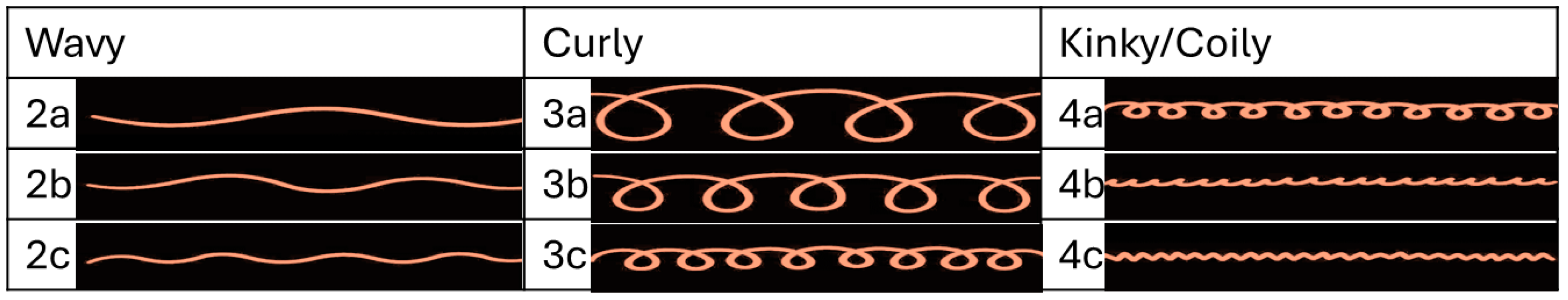 Cosmetics 11 00183 g004