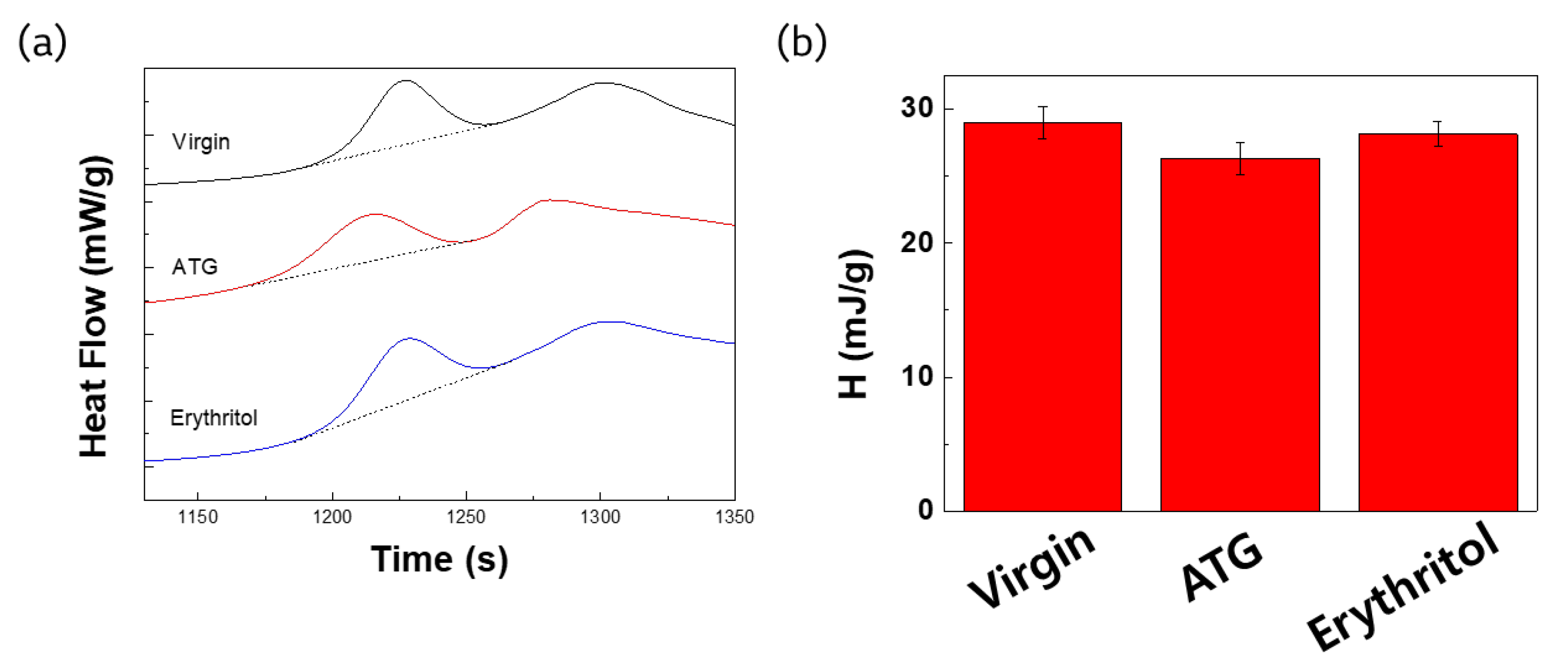 Cosmetics 11 00189 g004
