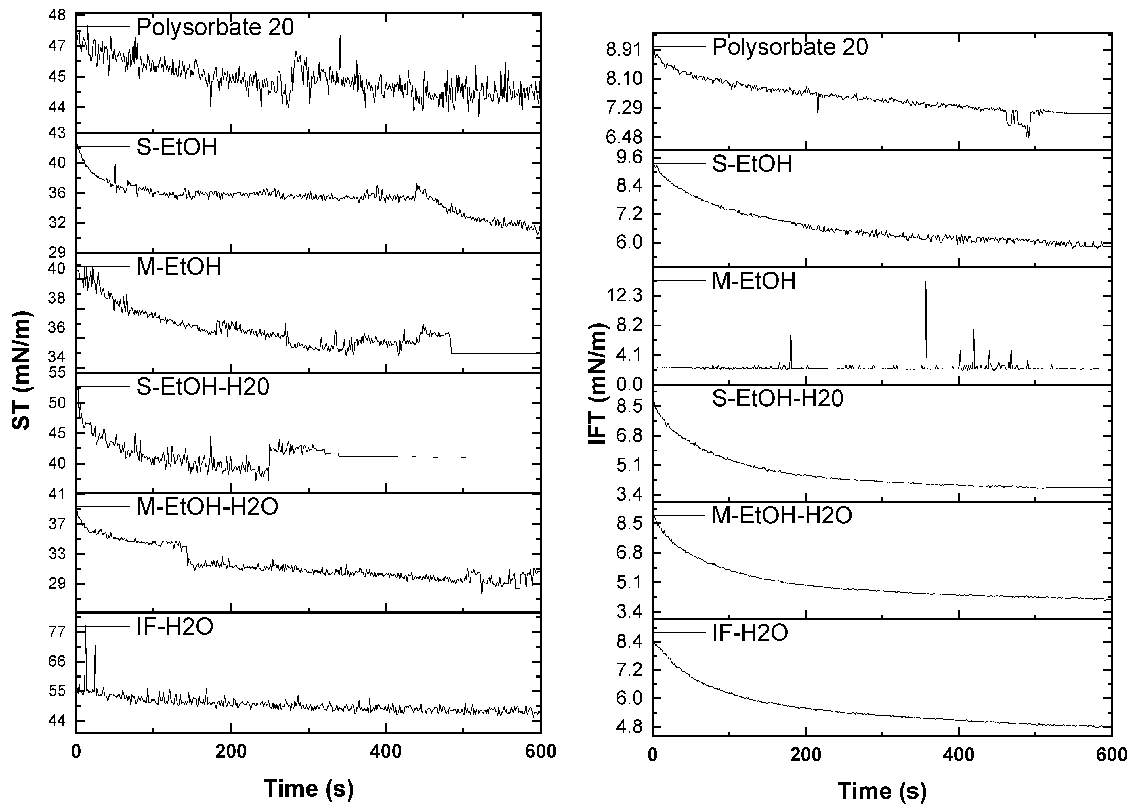 Cosmetics 11 00216 g001