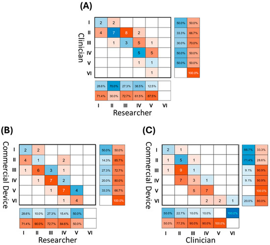 Cosmetics 11 00218 g0a1