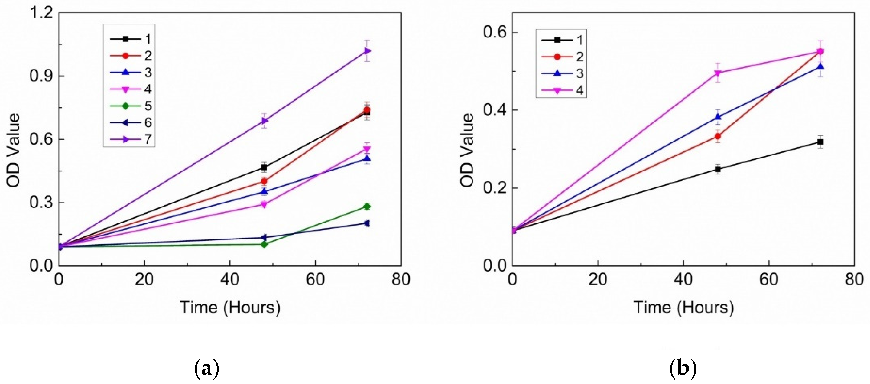 Cosmetics 12 00003 g002