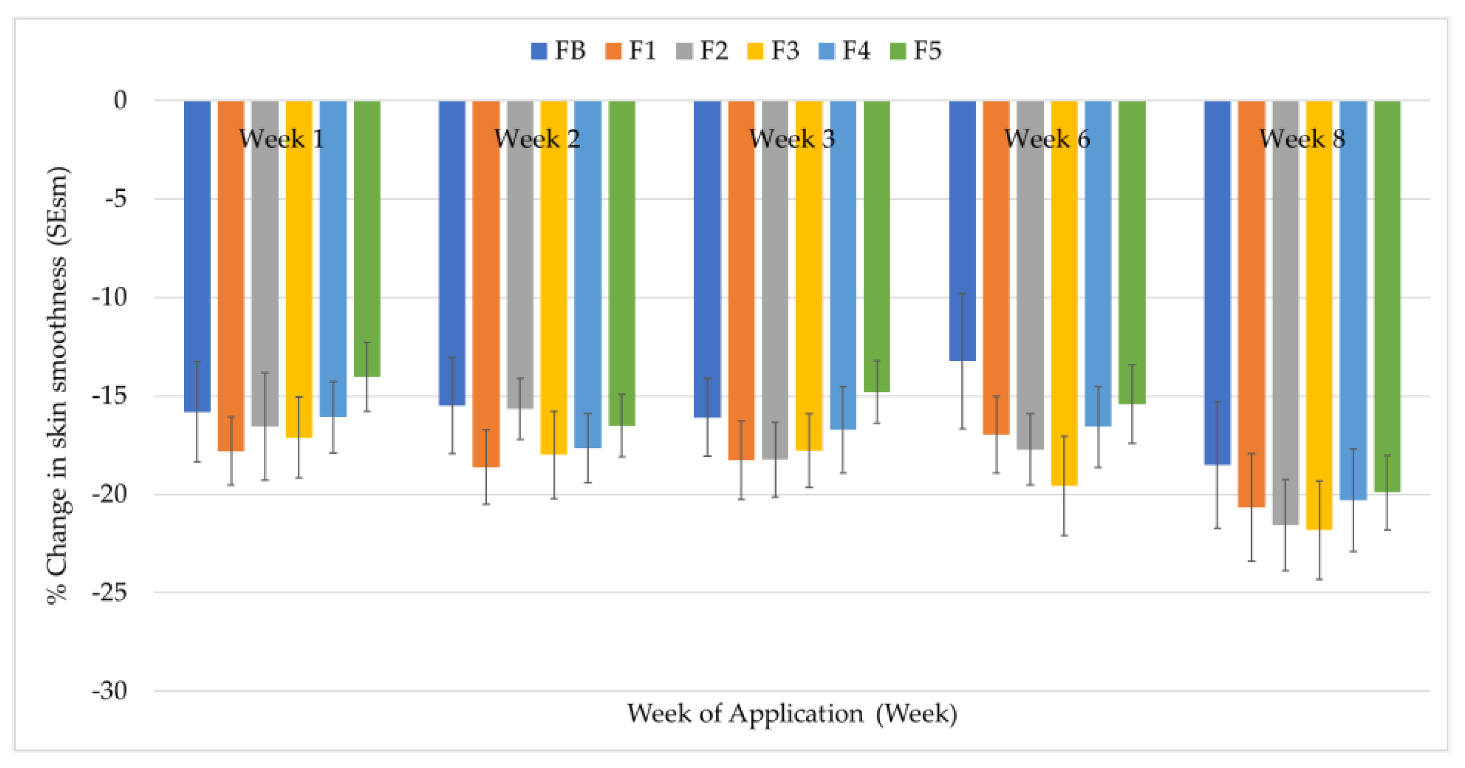 Cosmetics 12 00005 g009