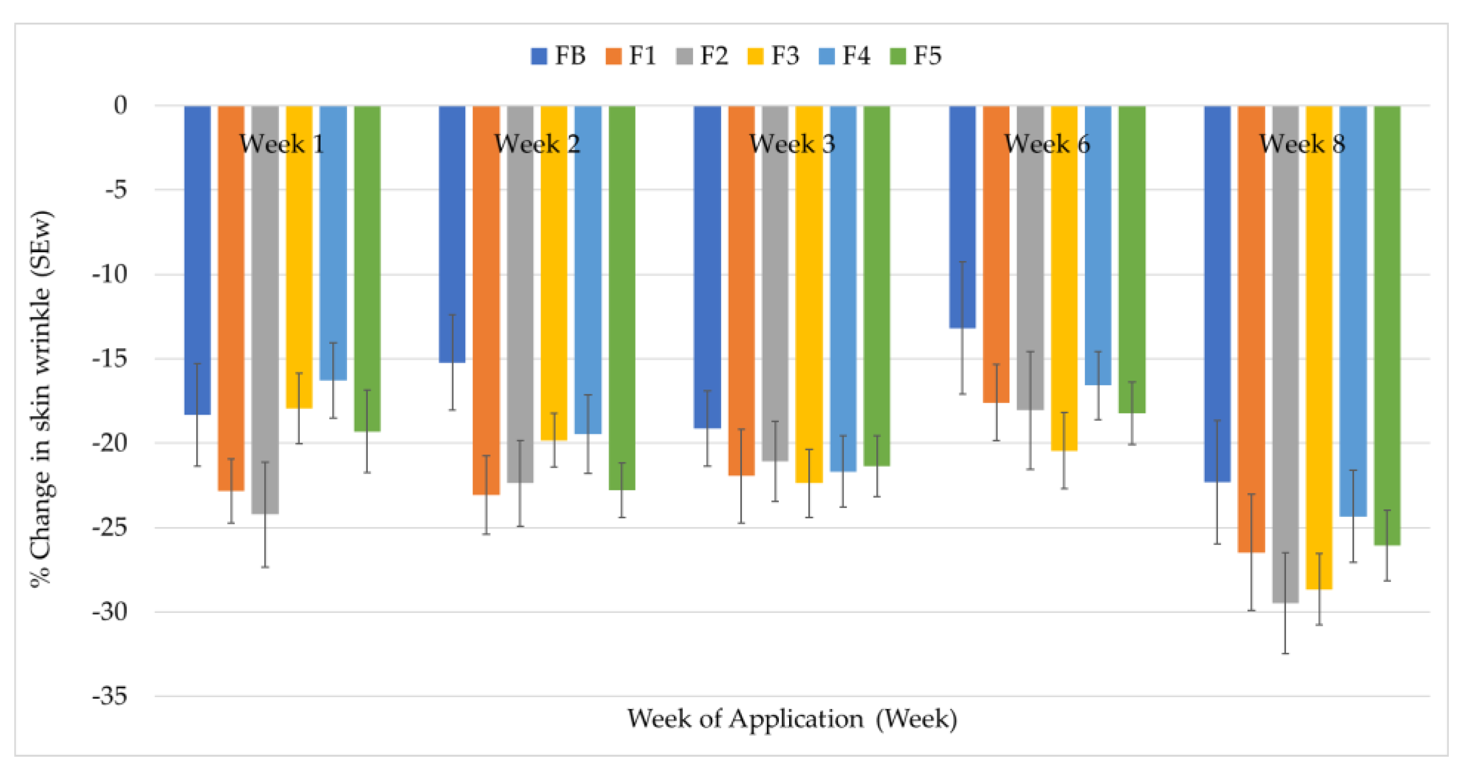 Cosmetics 12 00005 g011