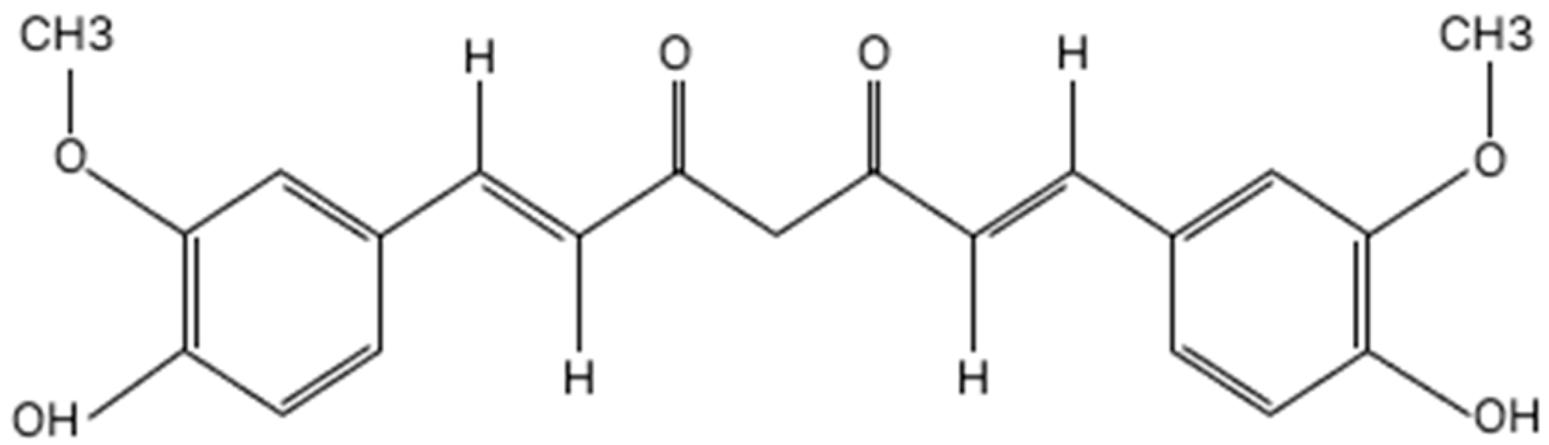 Cosmetics 12 00010 g002