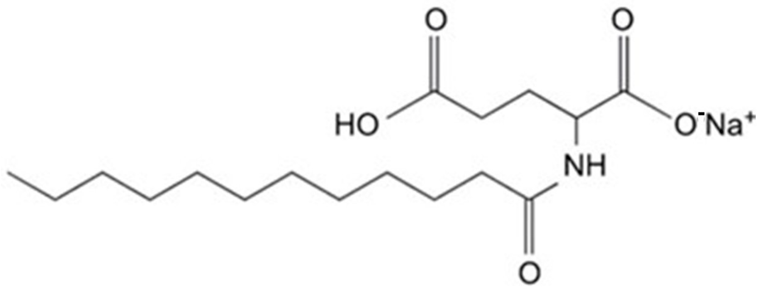 Cosmetics 12 00014 g007