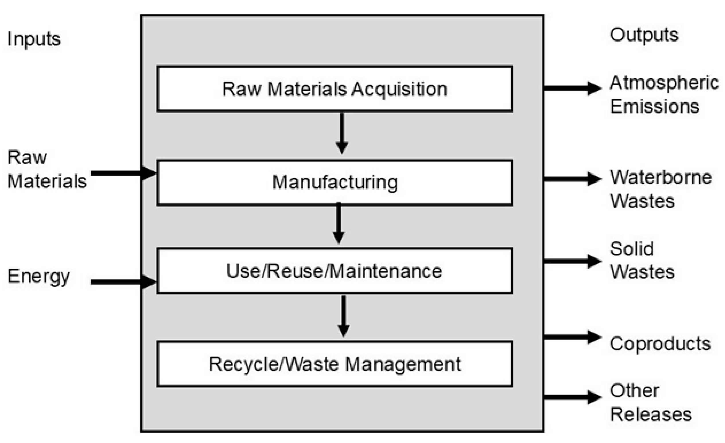 Cosmetics 12 00014 g027