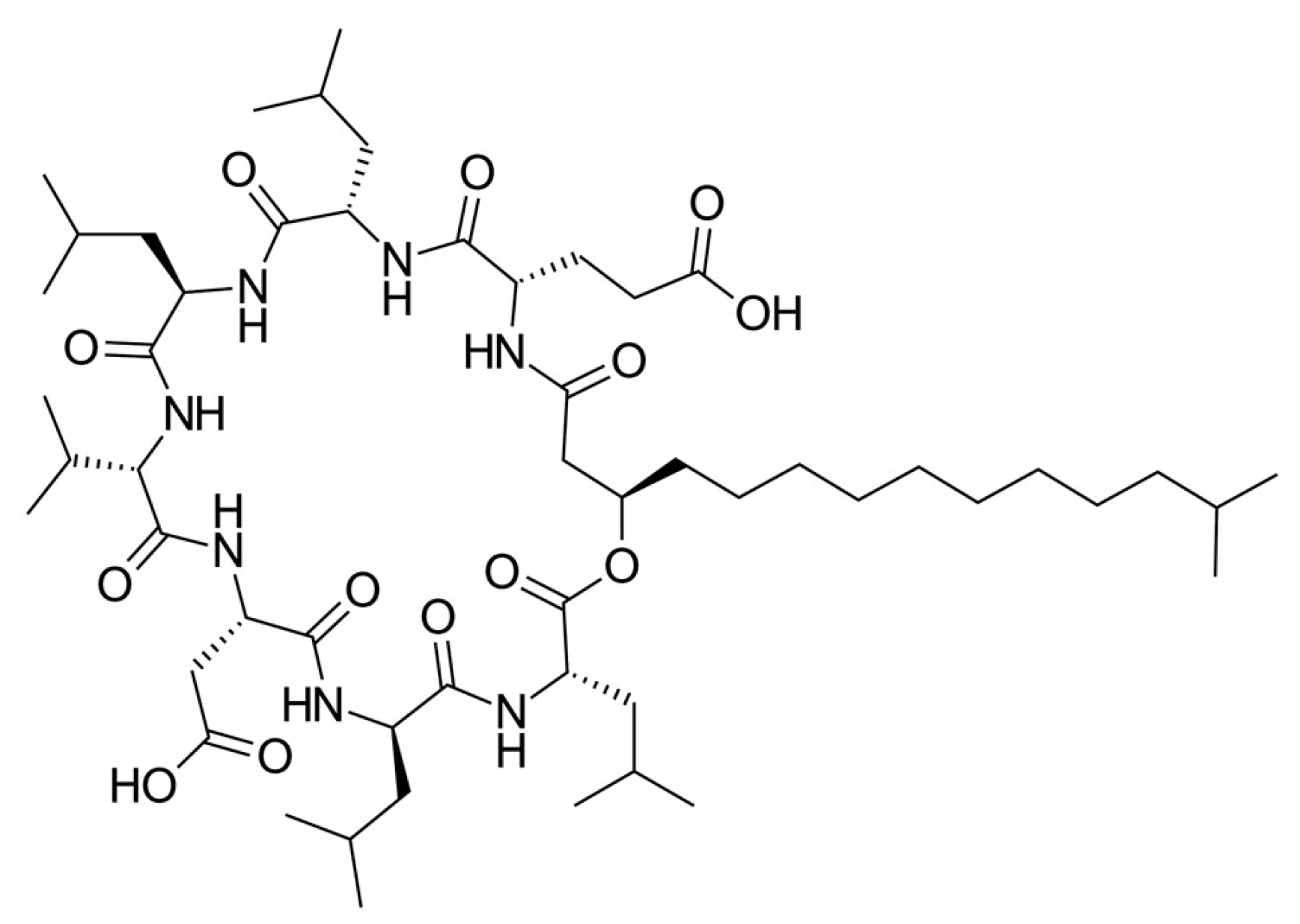 Cosmetics 12 00014 g030