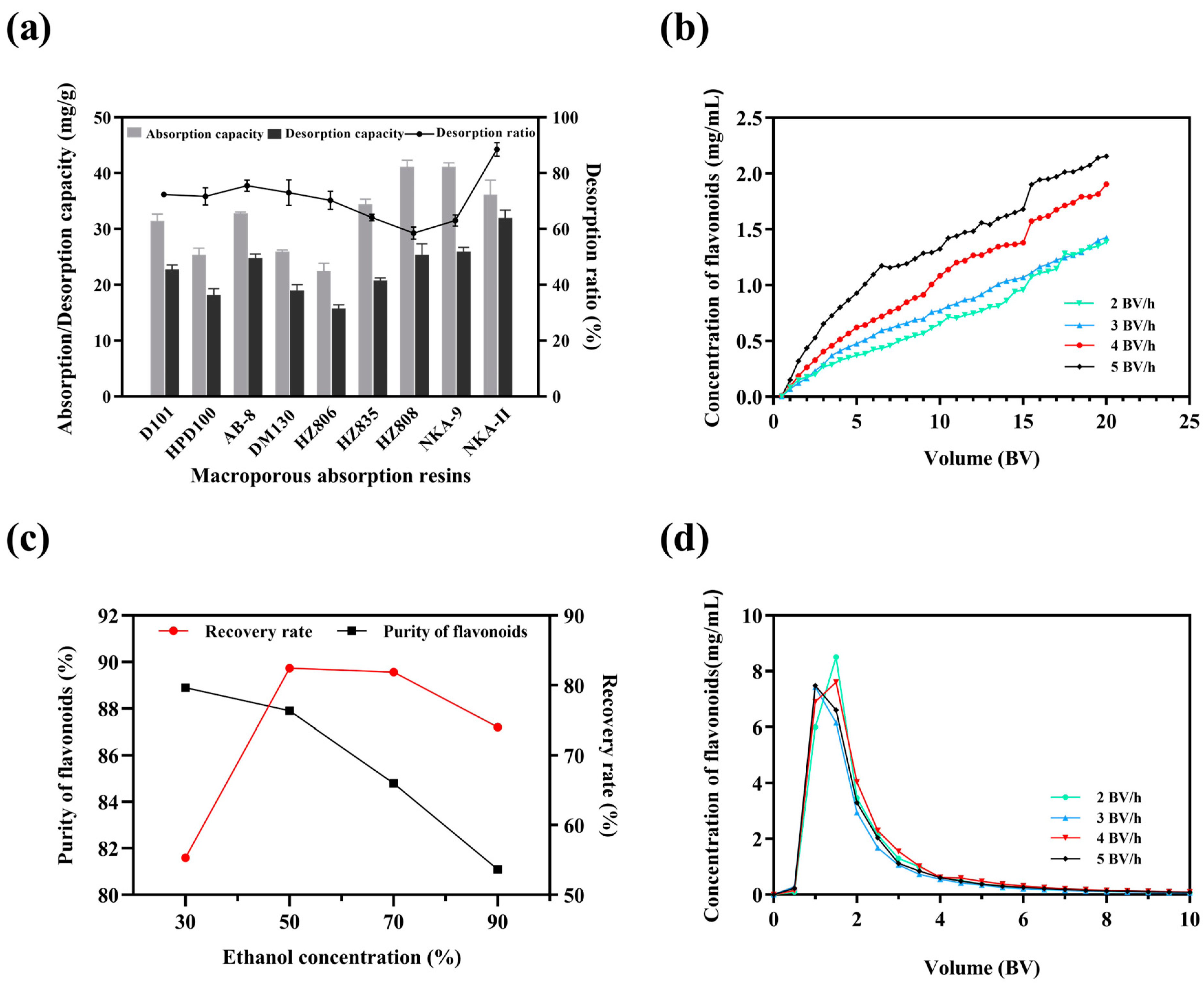 Cosmetics 12 00019 g001