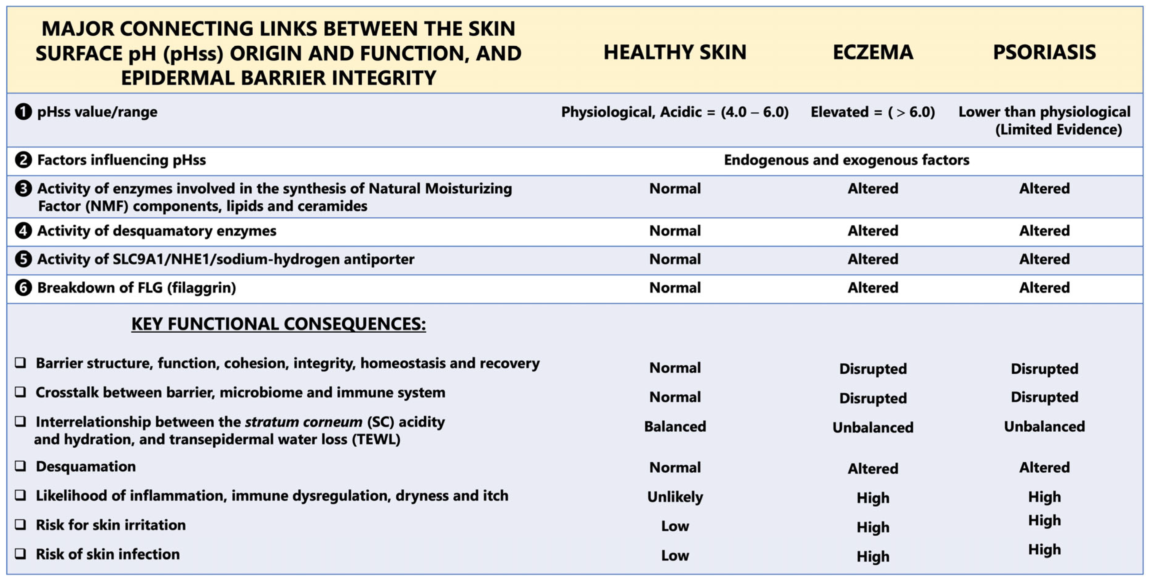 Cosmetics 12 00024 g002