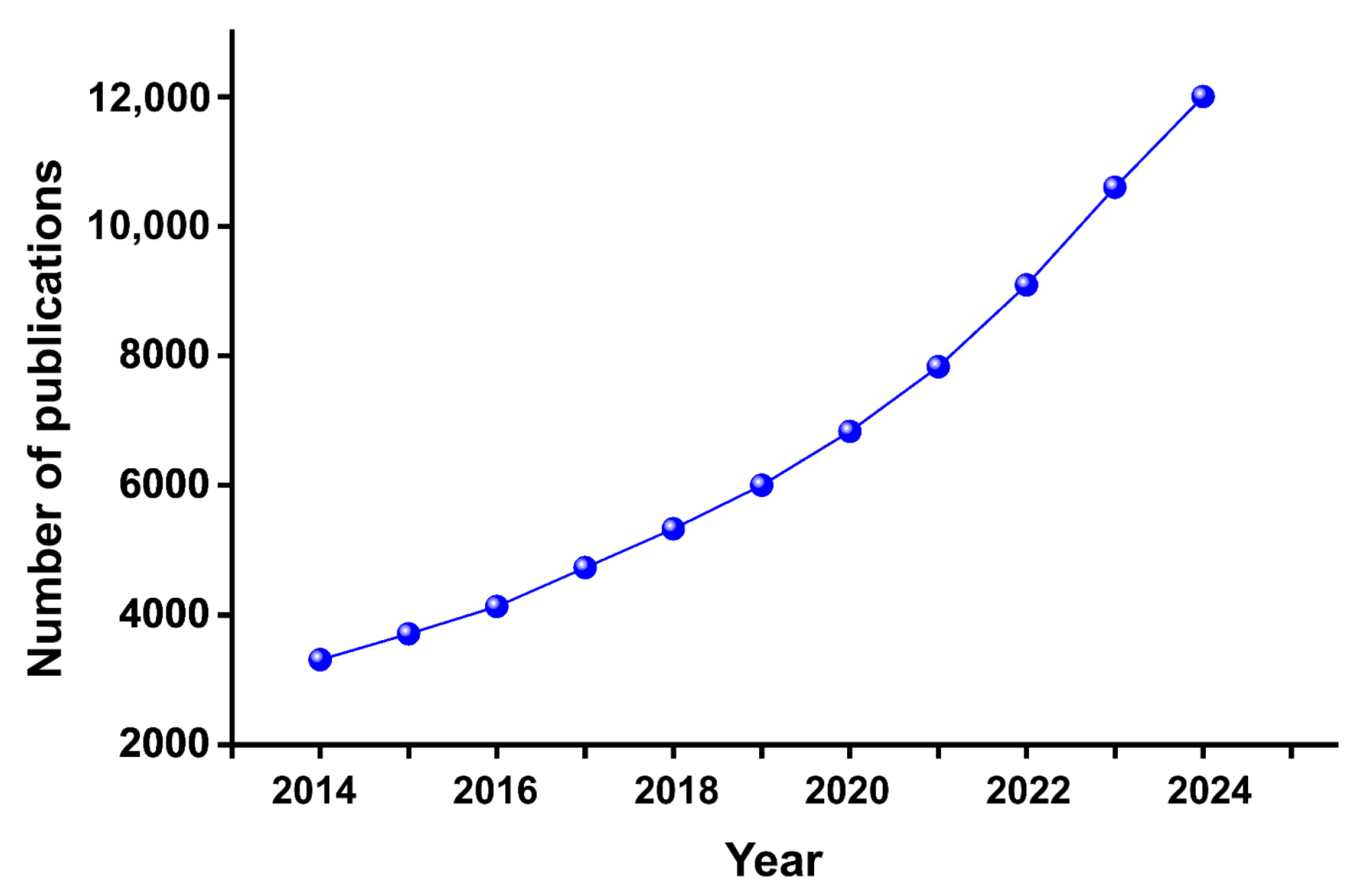 Cosmetics 12 00029 g001