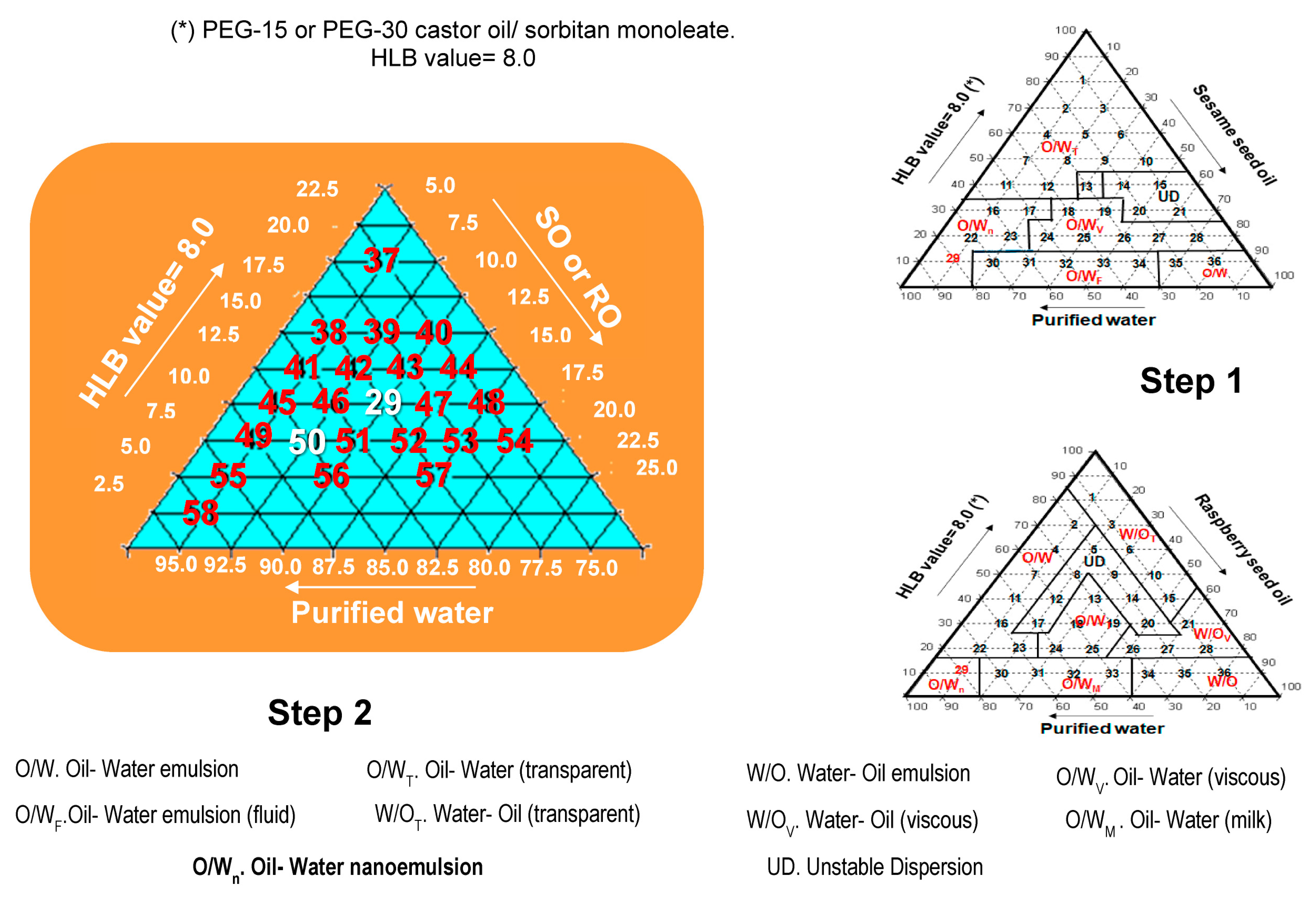 Cosmetics 12 00032 g004