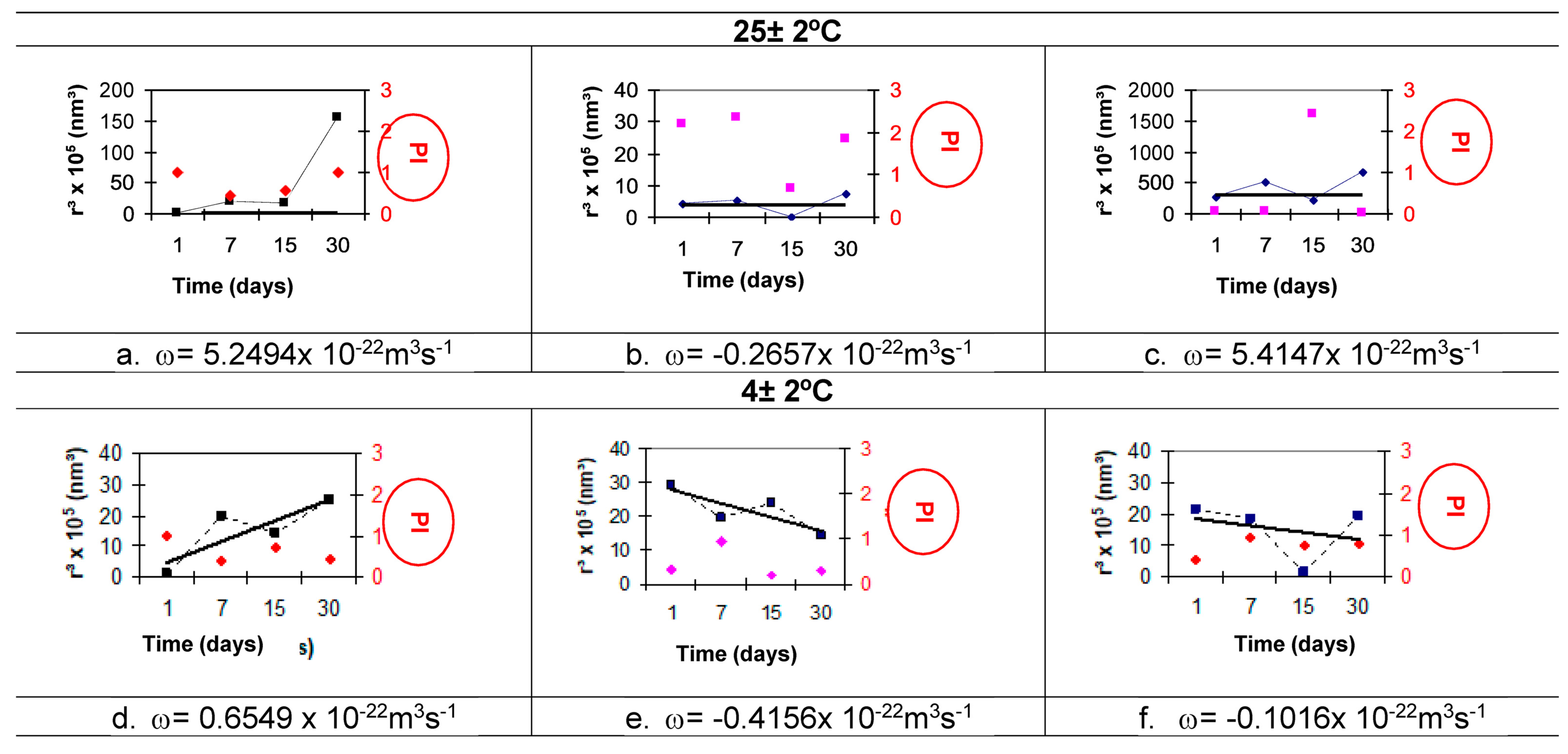 Cosmetics 12 00032 g006a