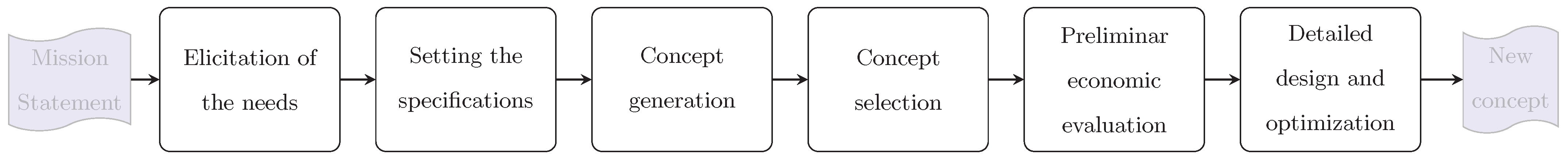 Cosmetics 12 00045 g001