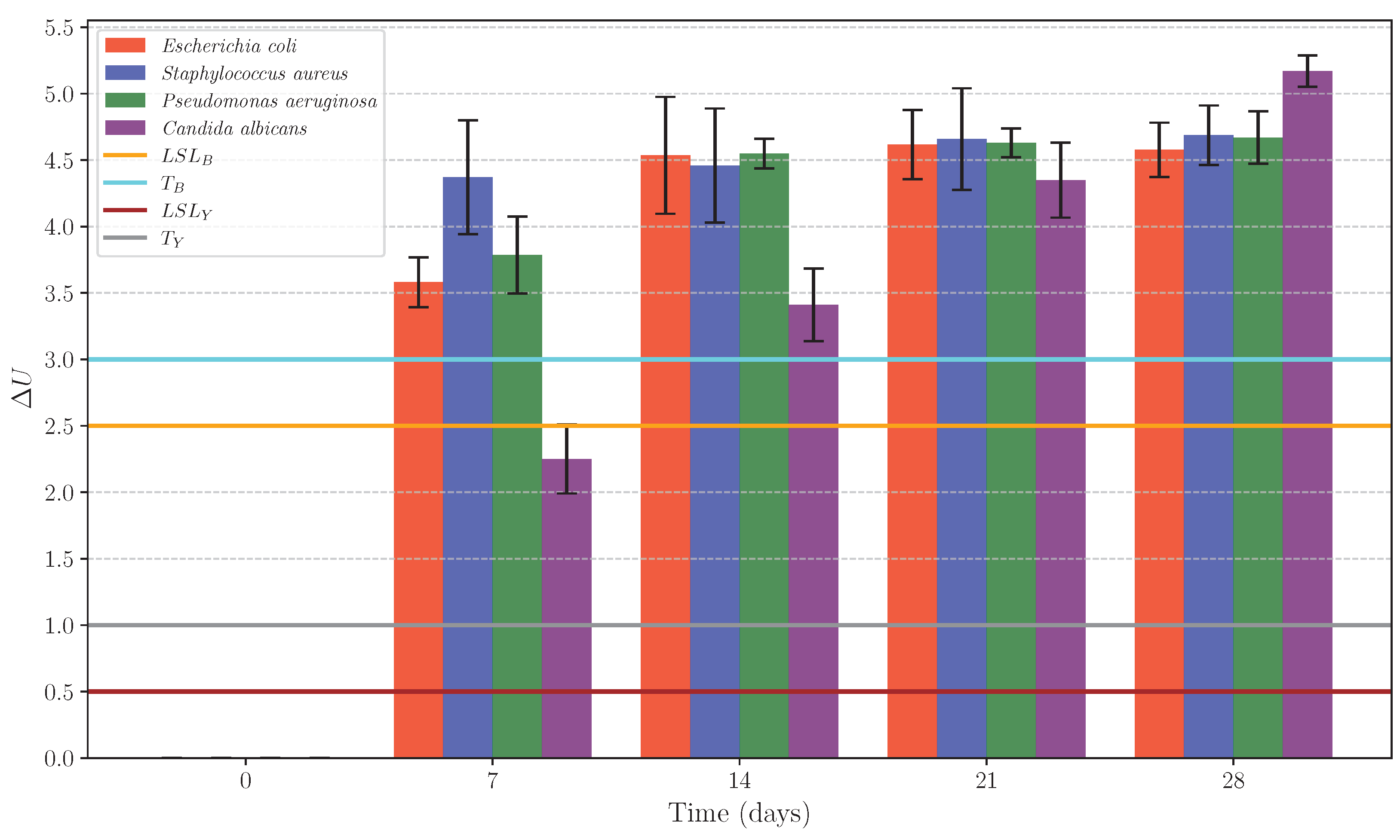 Cosmetics 12 00045 g004