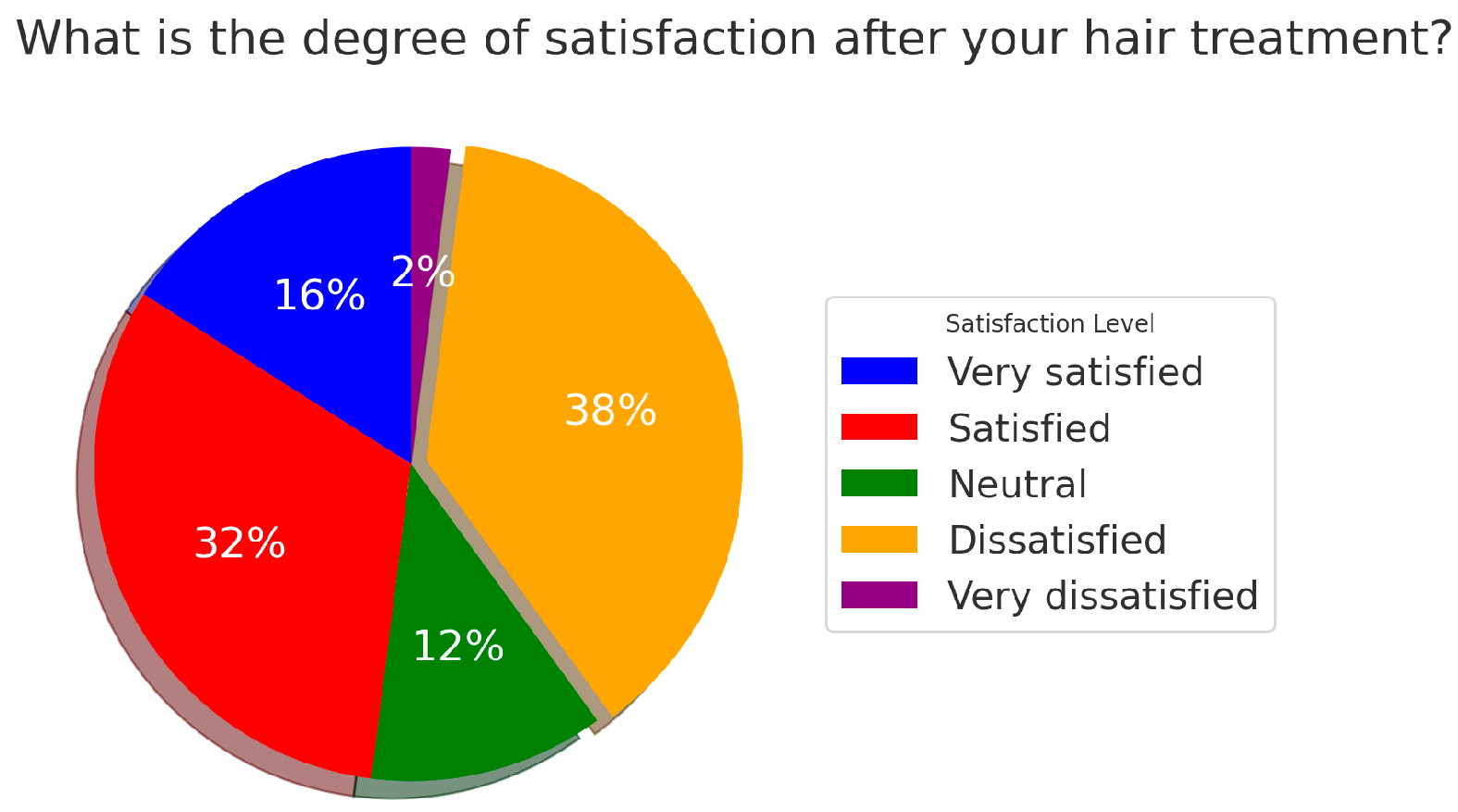 Cosmetics 12 00046 g009