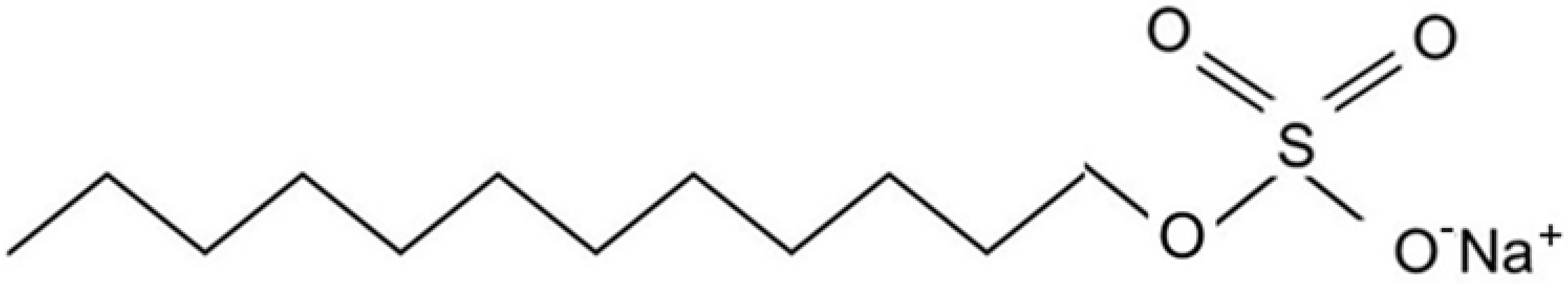 Cosmetics 12 00049 g001