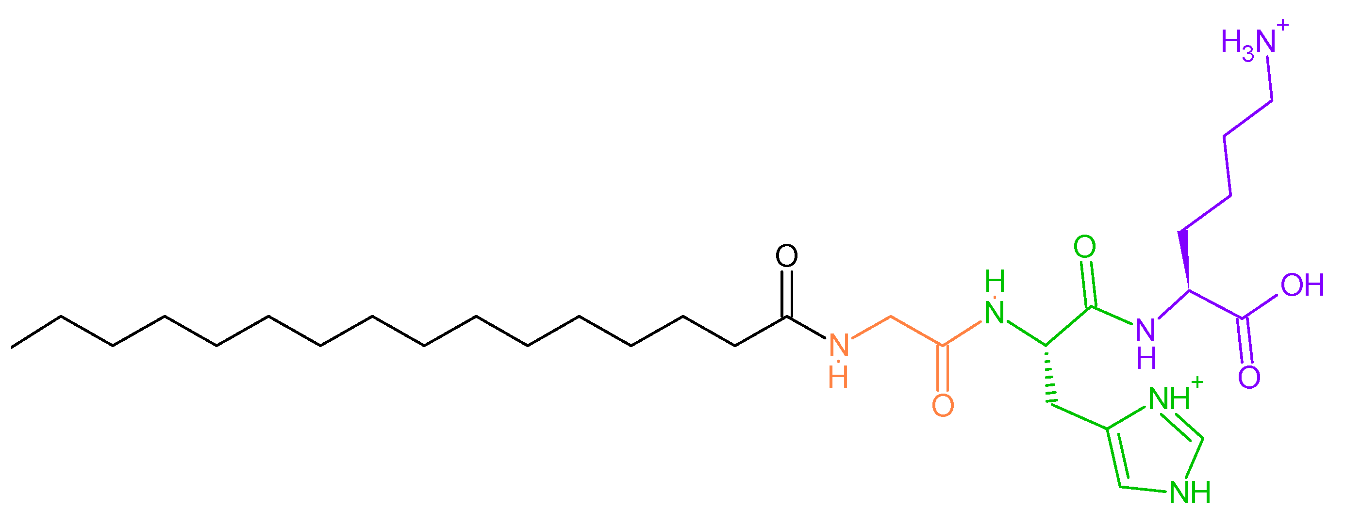 Cosmetics 12 00050 g001