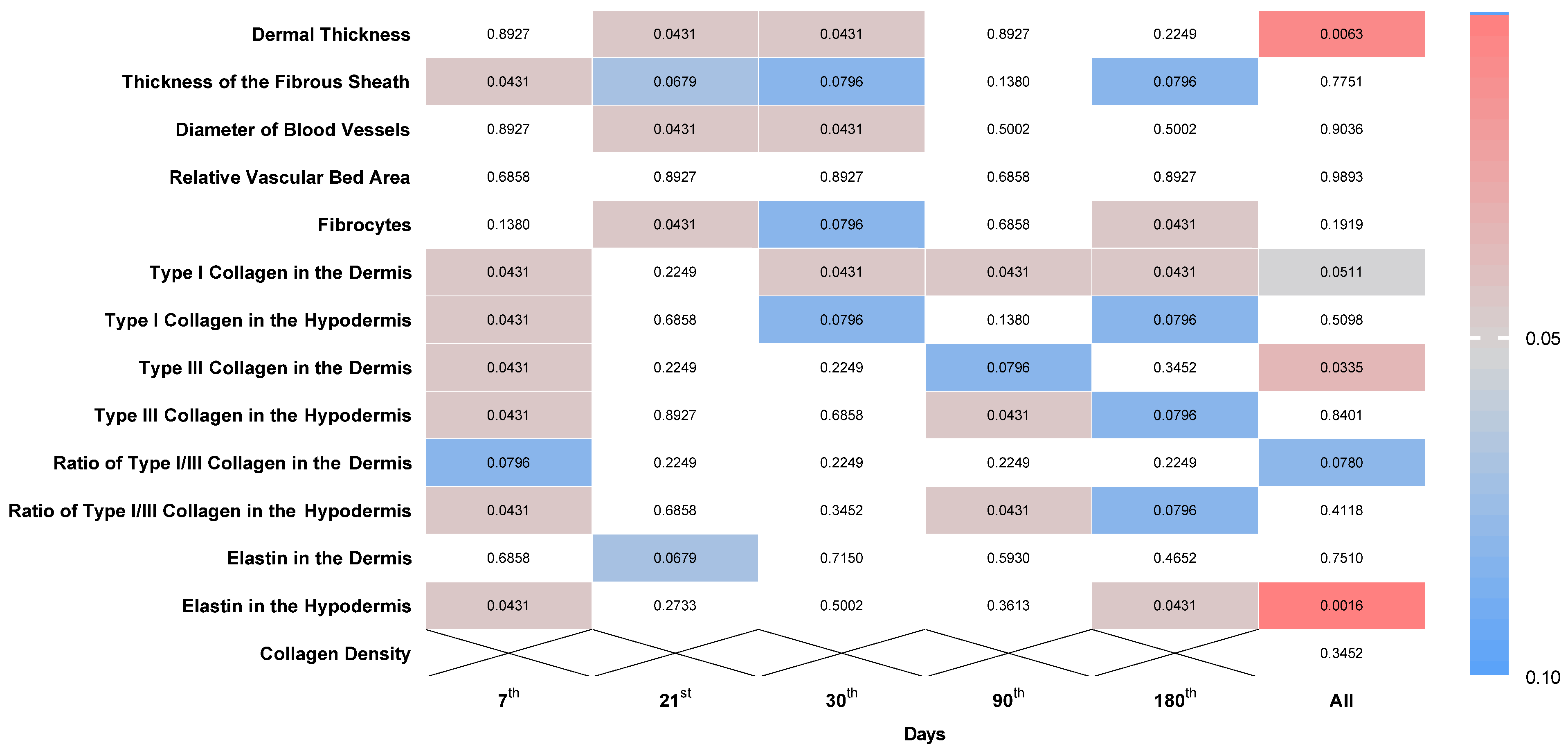 Cosmetics 12 00055 g002