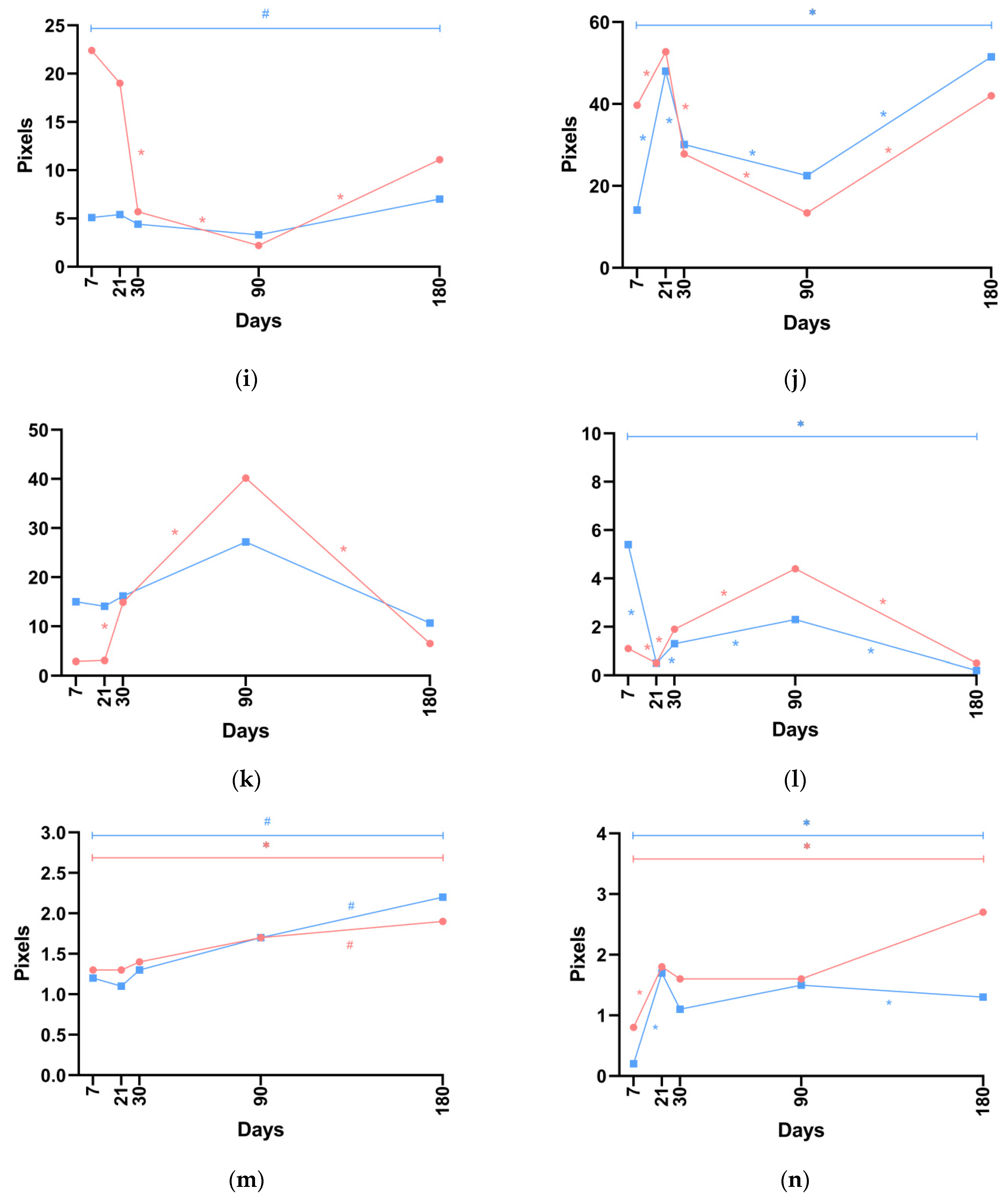Cosmetics 12 00055 g003b