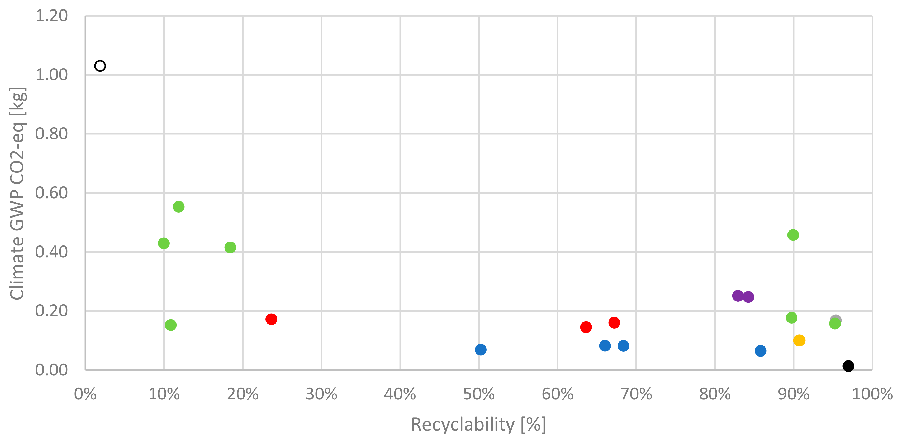 Cosmetics 12 00056 g006
