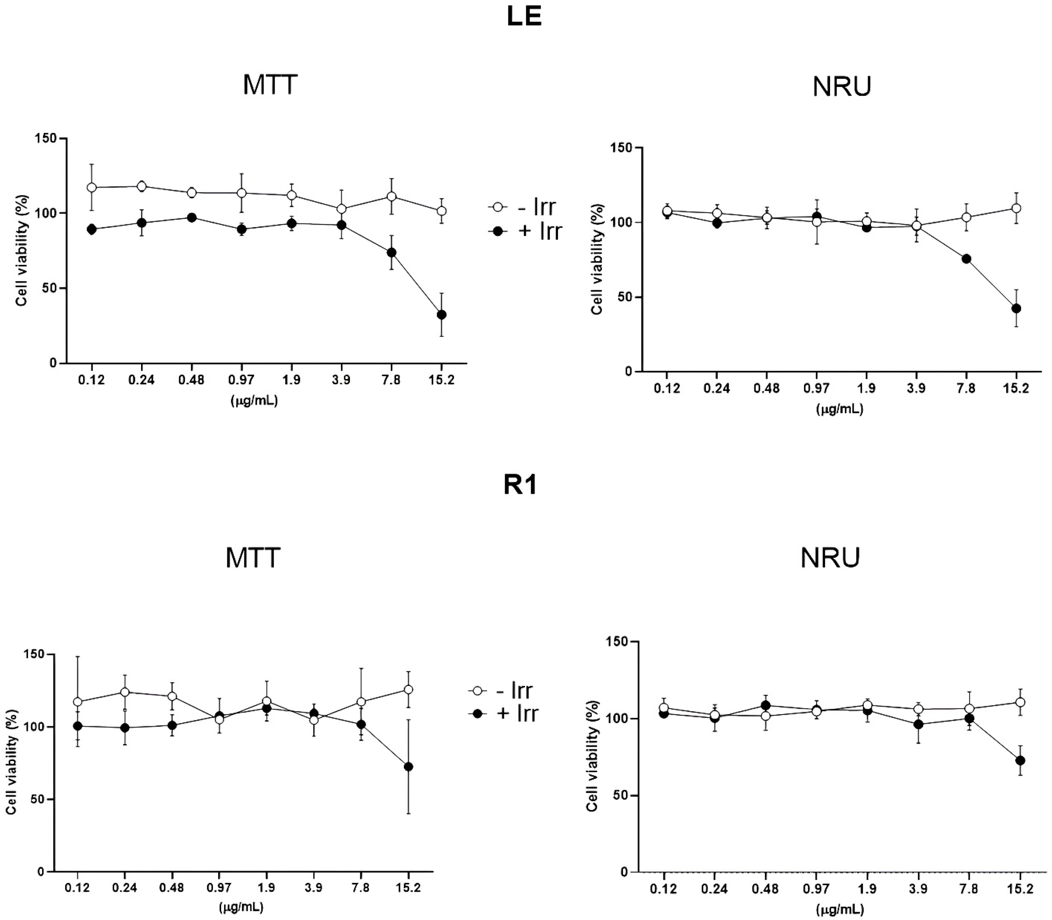 Cosmetics 12 00061 g001
