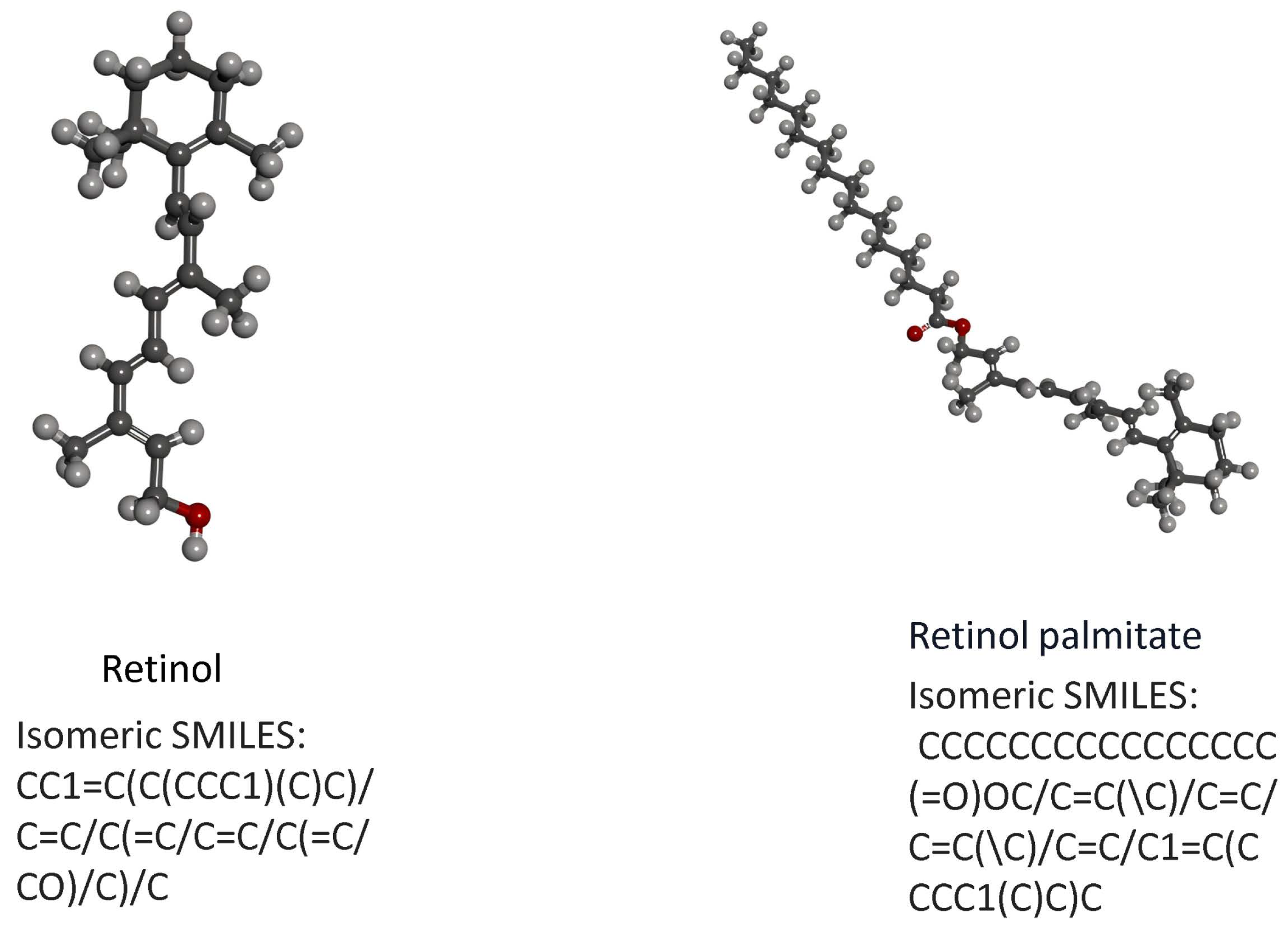Cosmetics 12 00068 g007