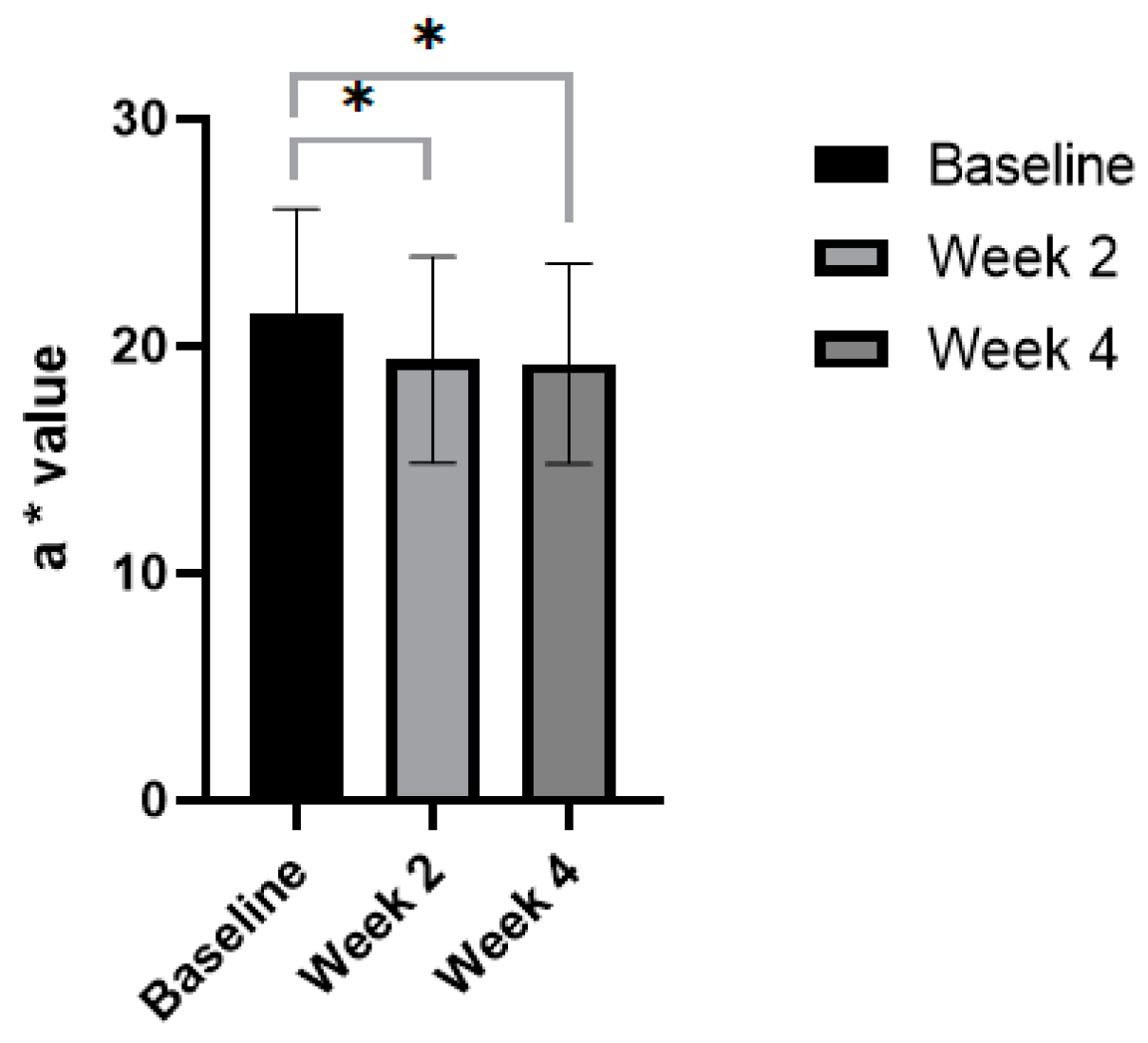 Cosmetics 12 00069 g004