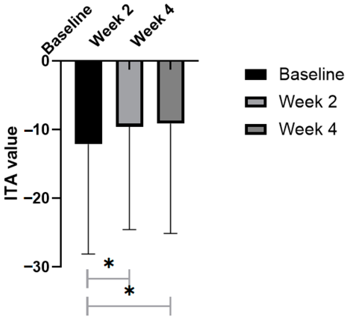 Cosmetics 12 00069 g005