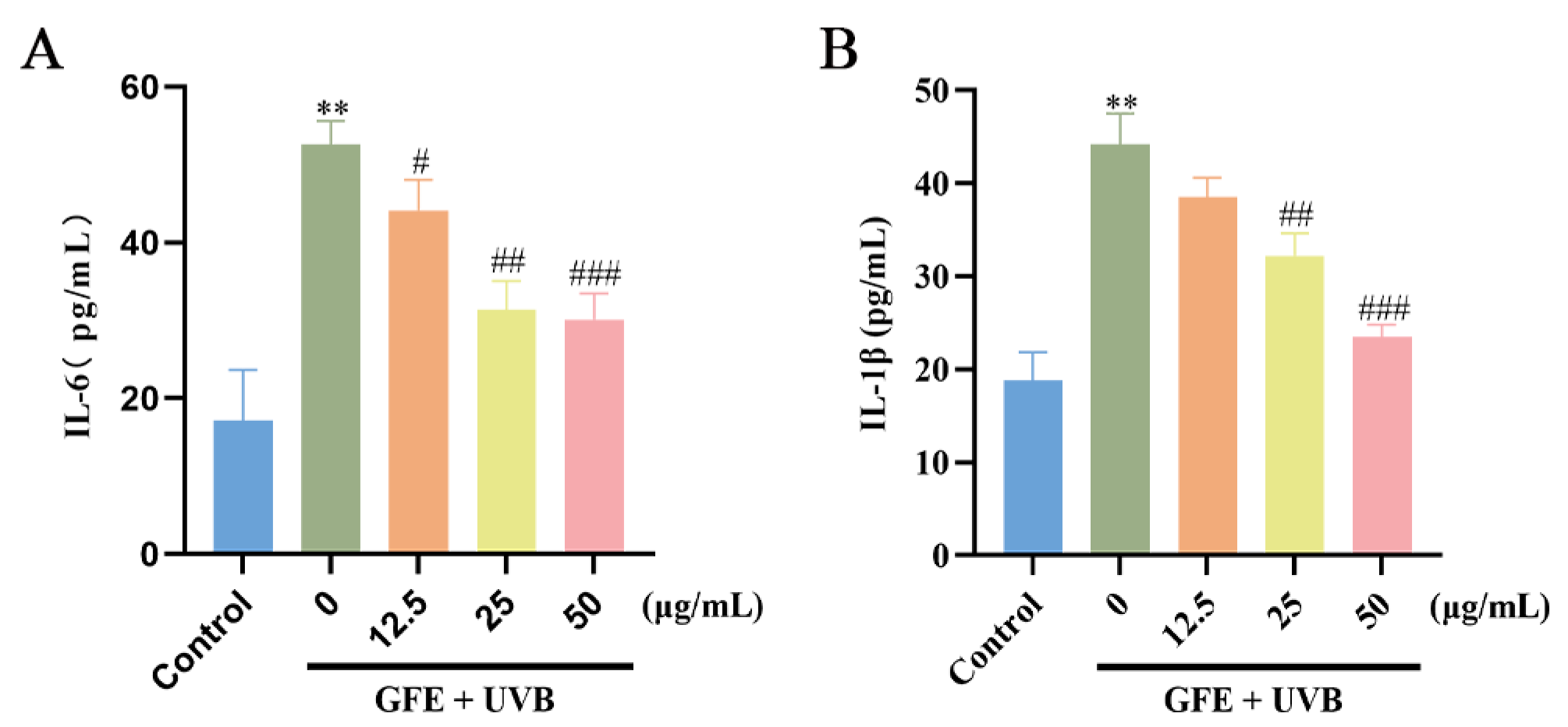Cosmetics 12 00072 g003