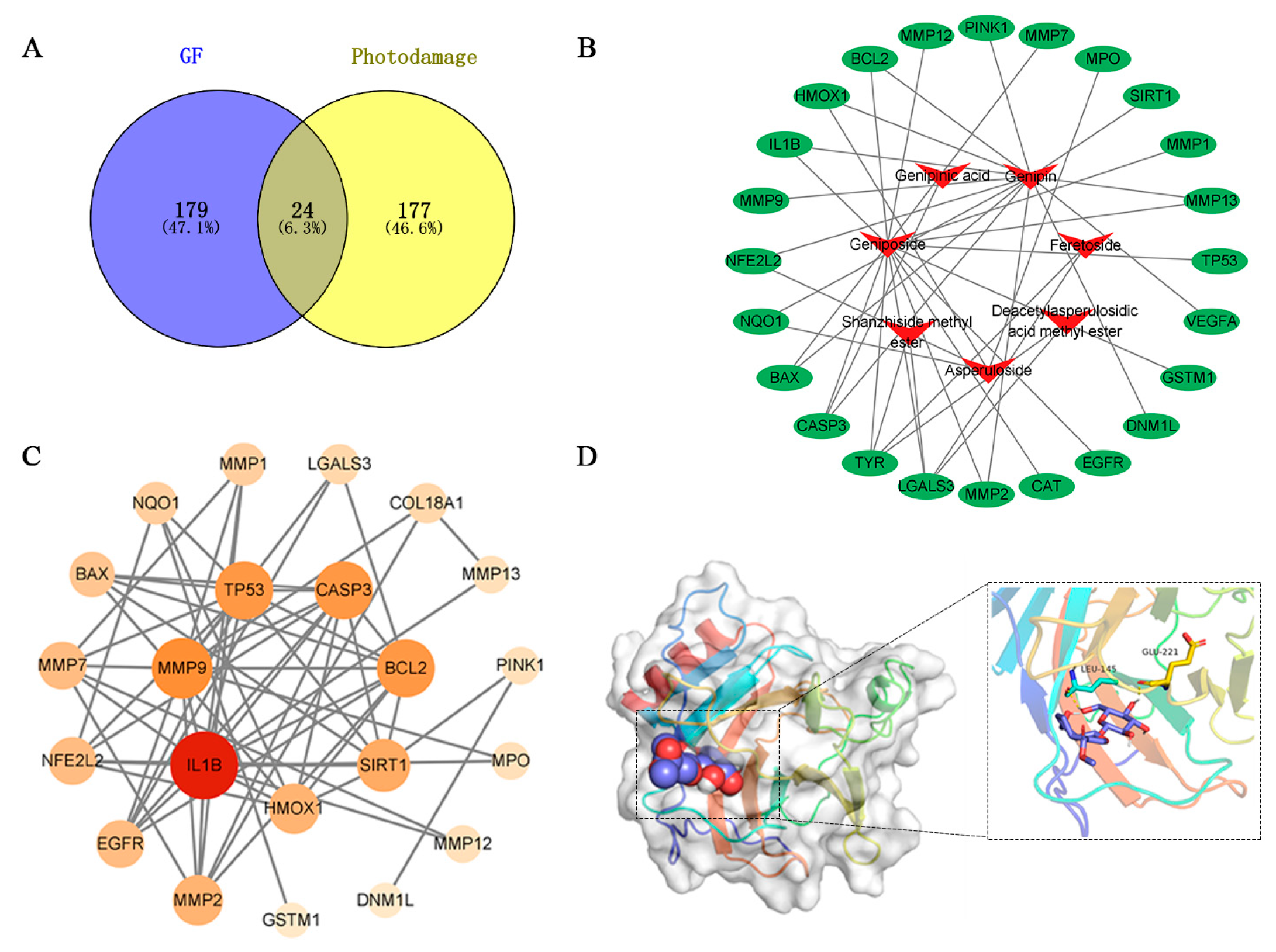 Cosmetics 12 00072 g007