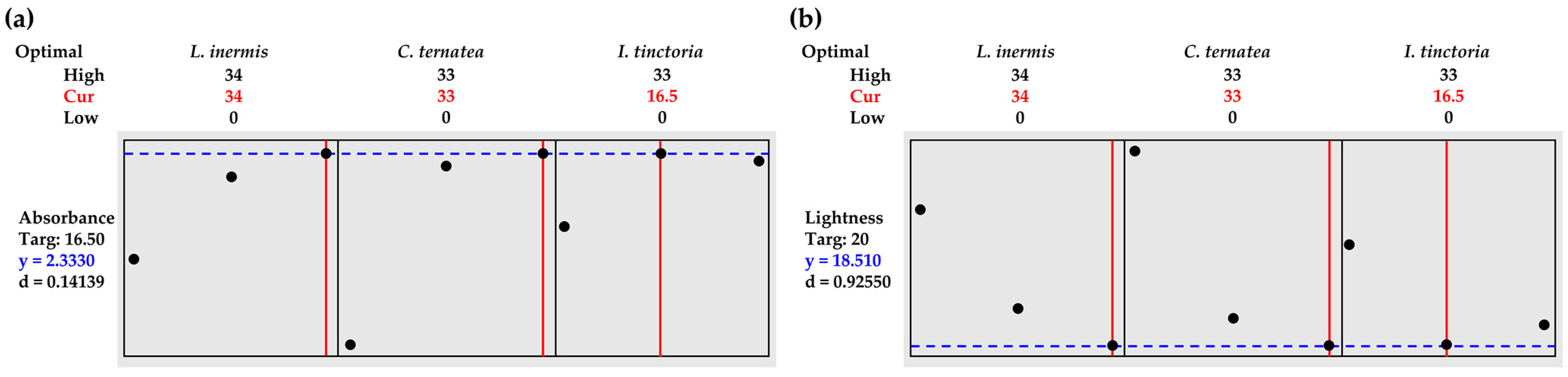 Cosmetics 12 00078 g009