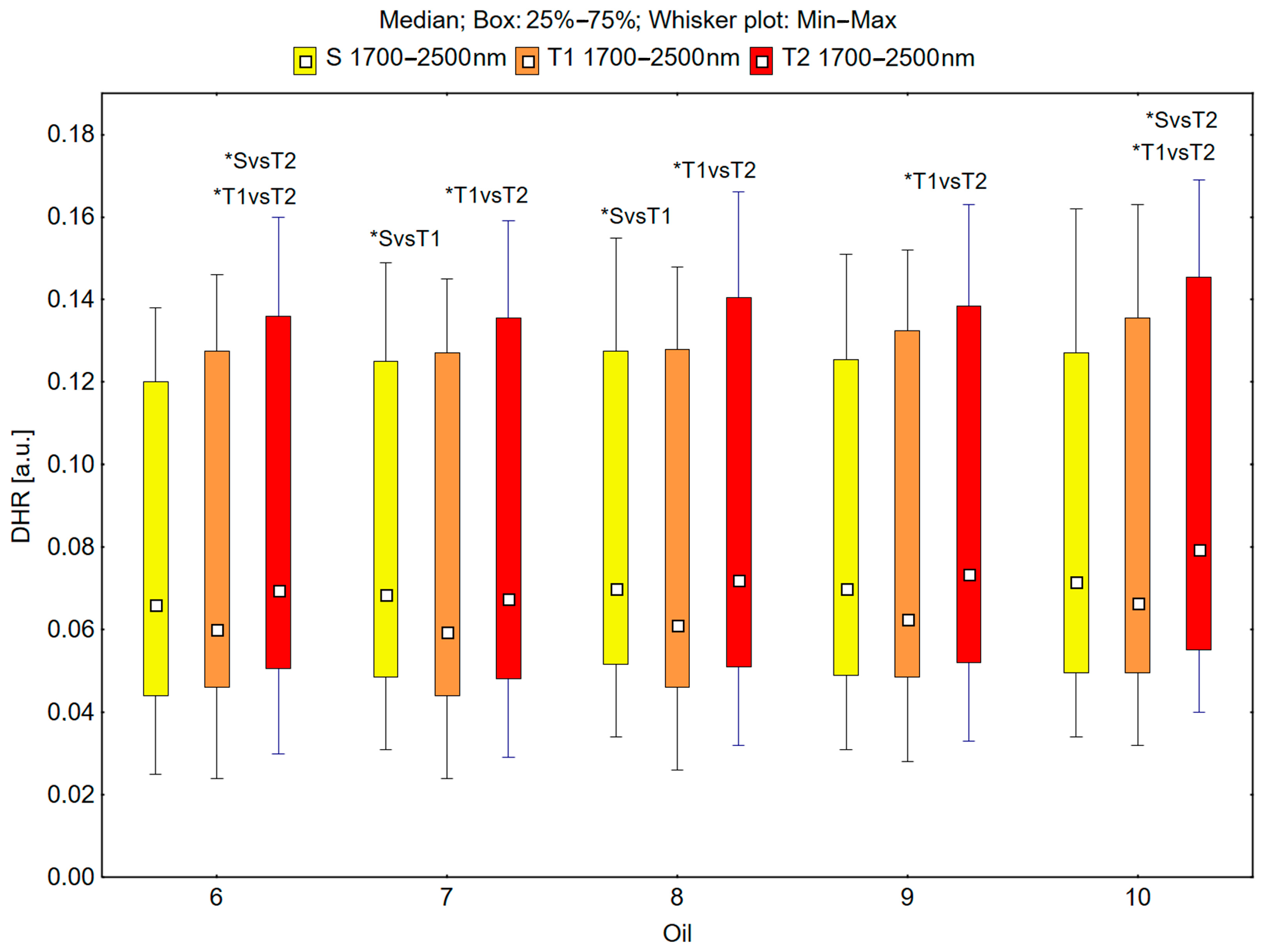 Cosmetics 12 00080 g008