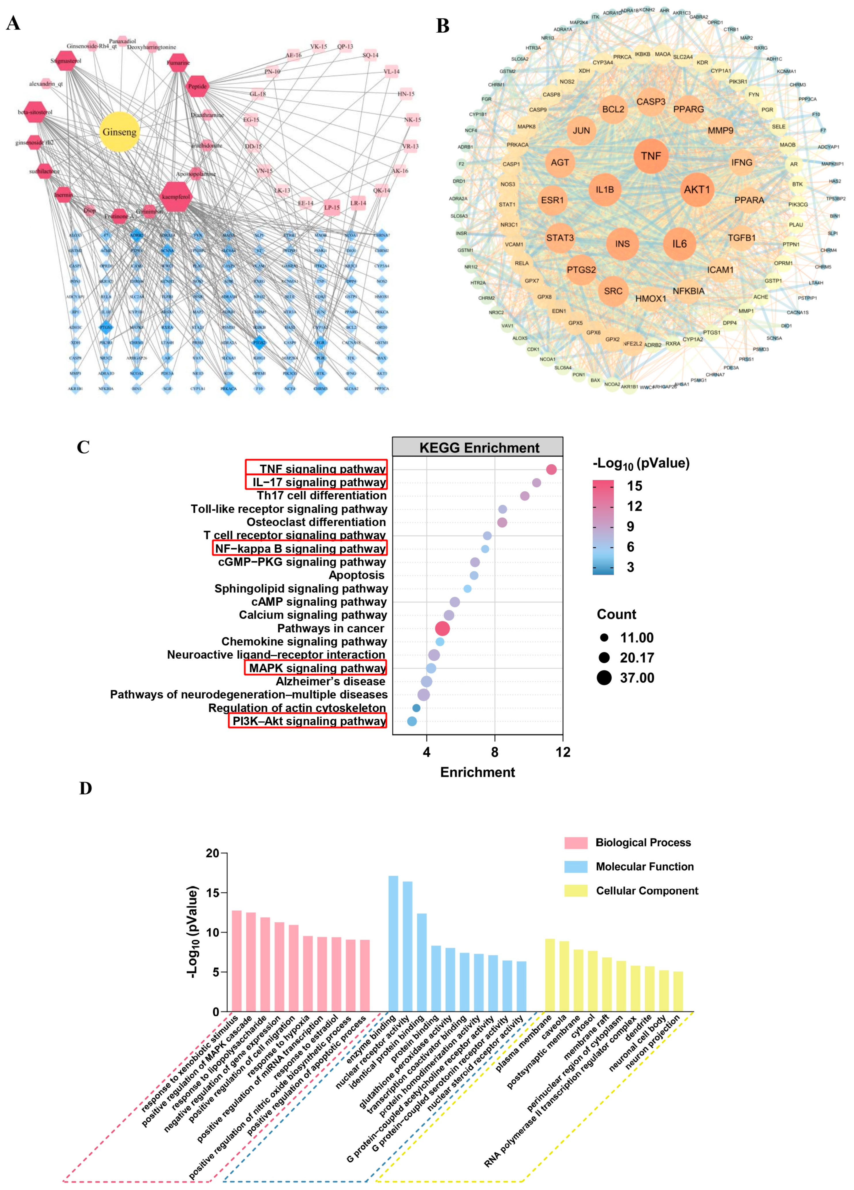 Cosmetics 12 00085 g003
