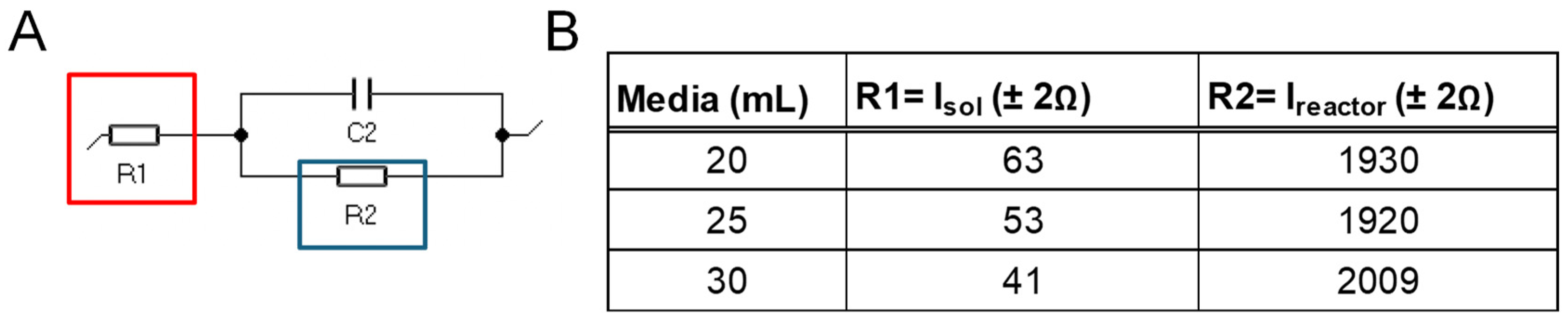 Cosmetics 12 00086 g001