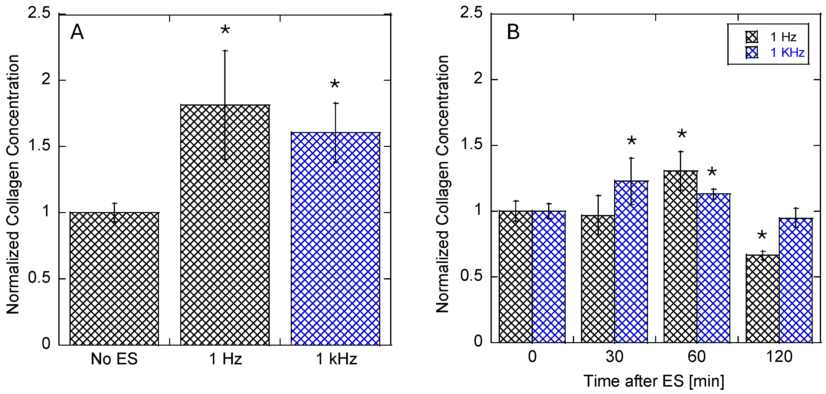 Cosmetics 12 00086 g002