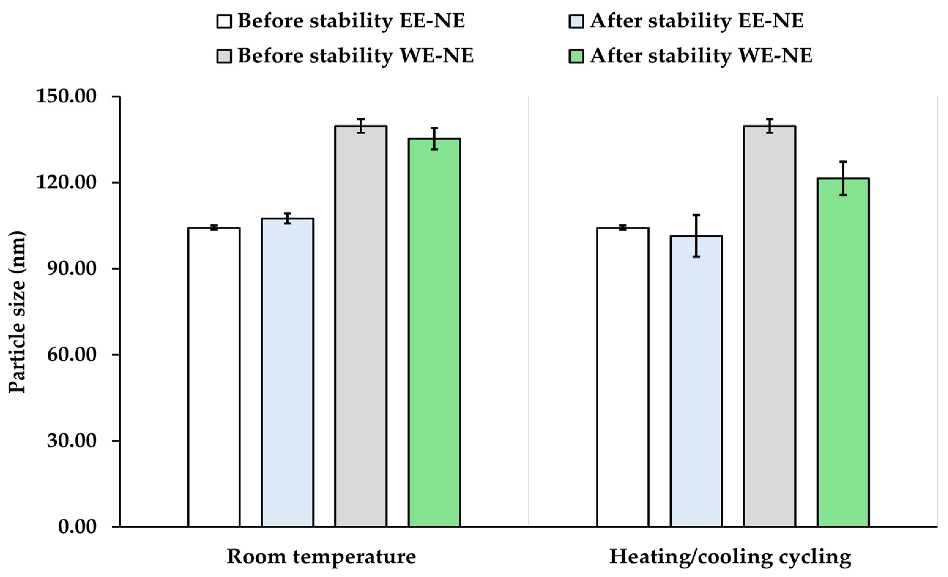 Cosmetics 12 00092 g008