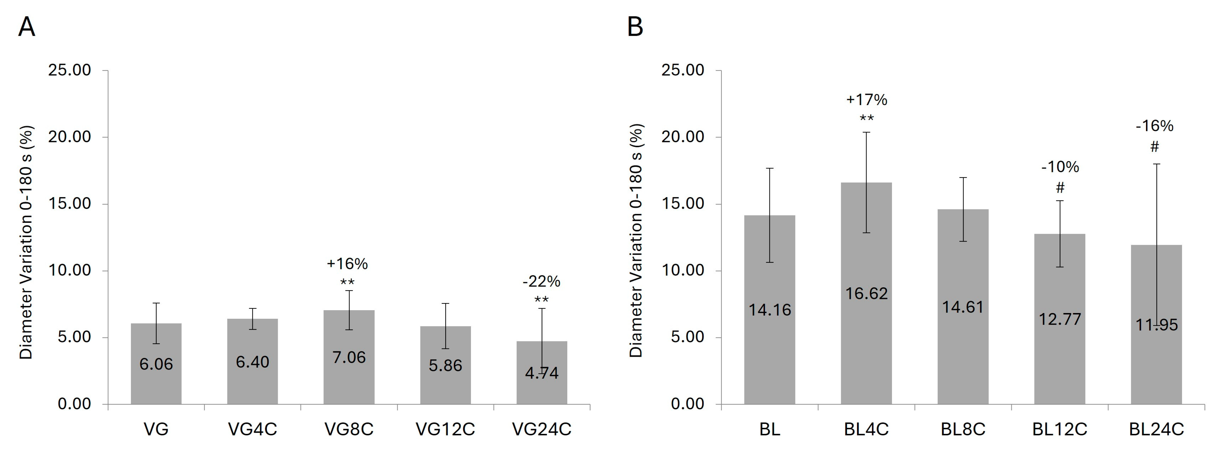 Cosmetics 12 00093 g001