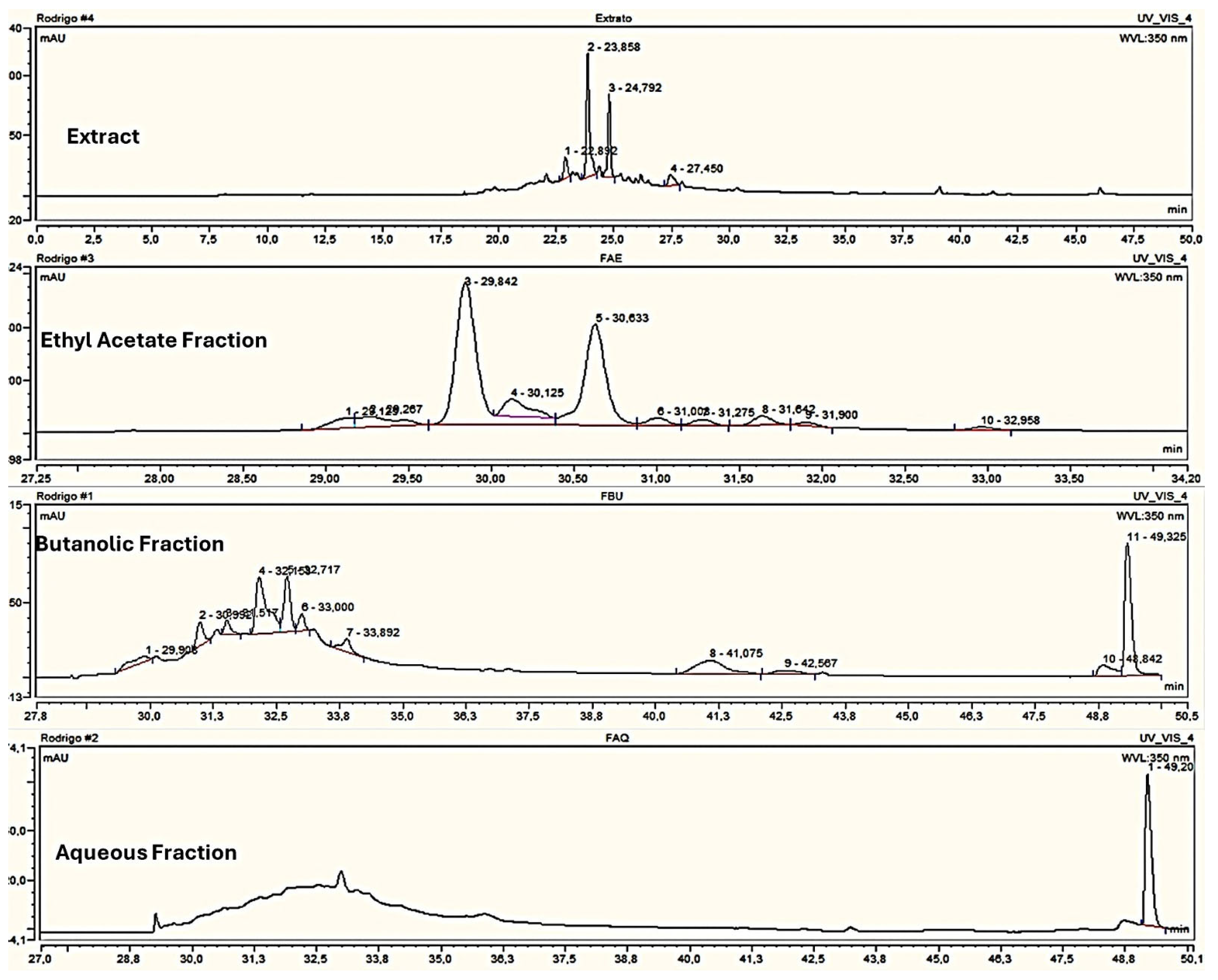 Cosmetics 12 00103 g001