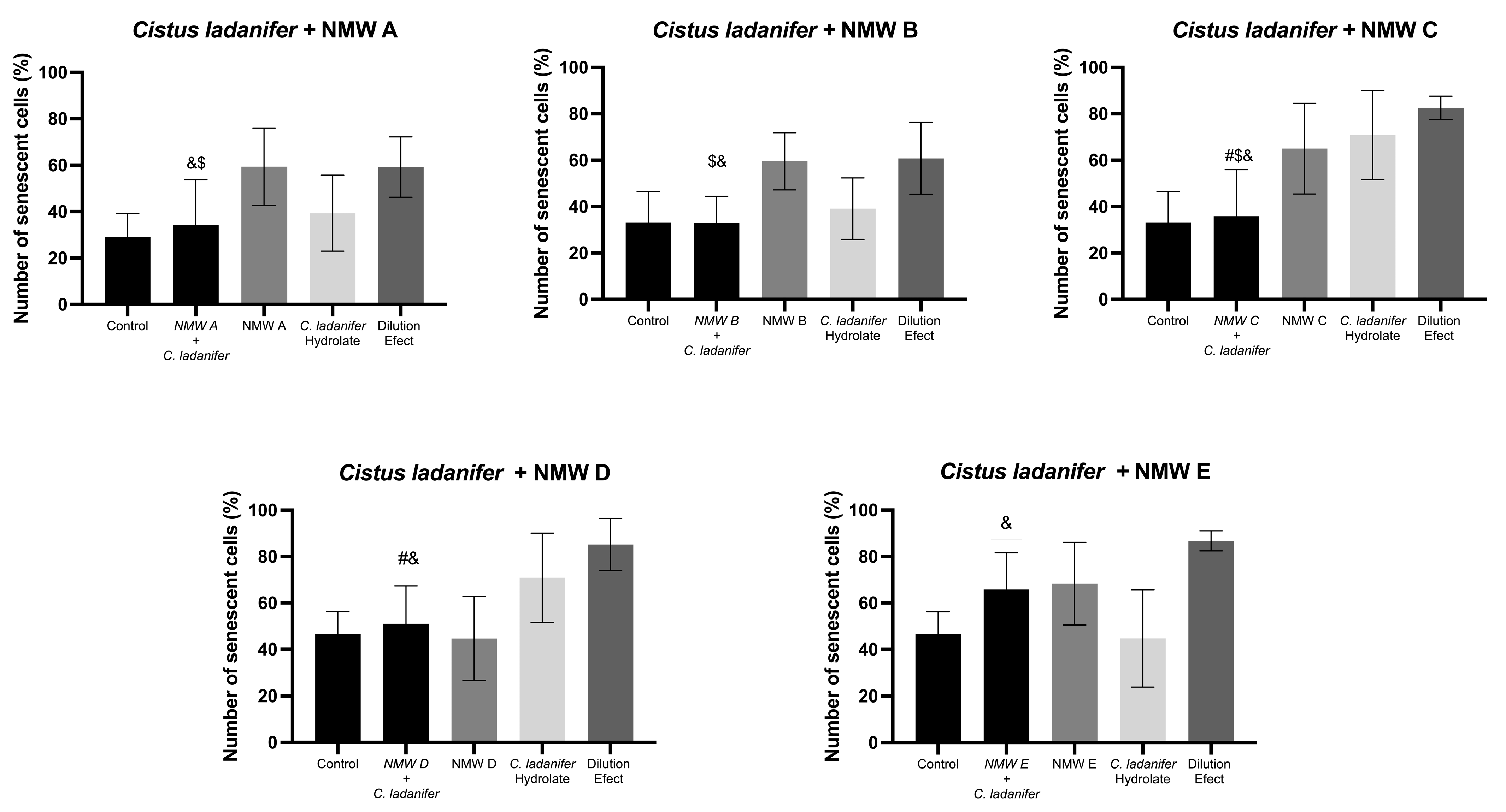 Cosmetics 12 00113 g001