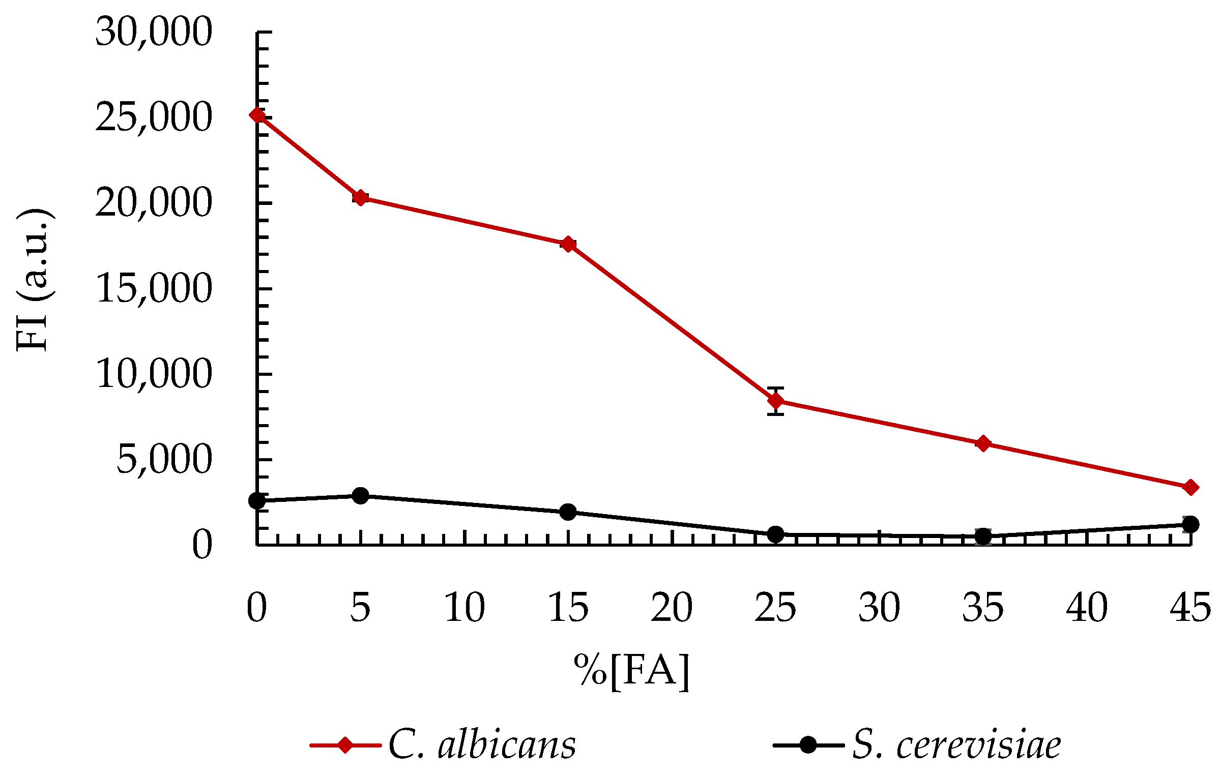 Cosmetics 12 00115 g001