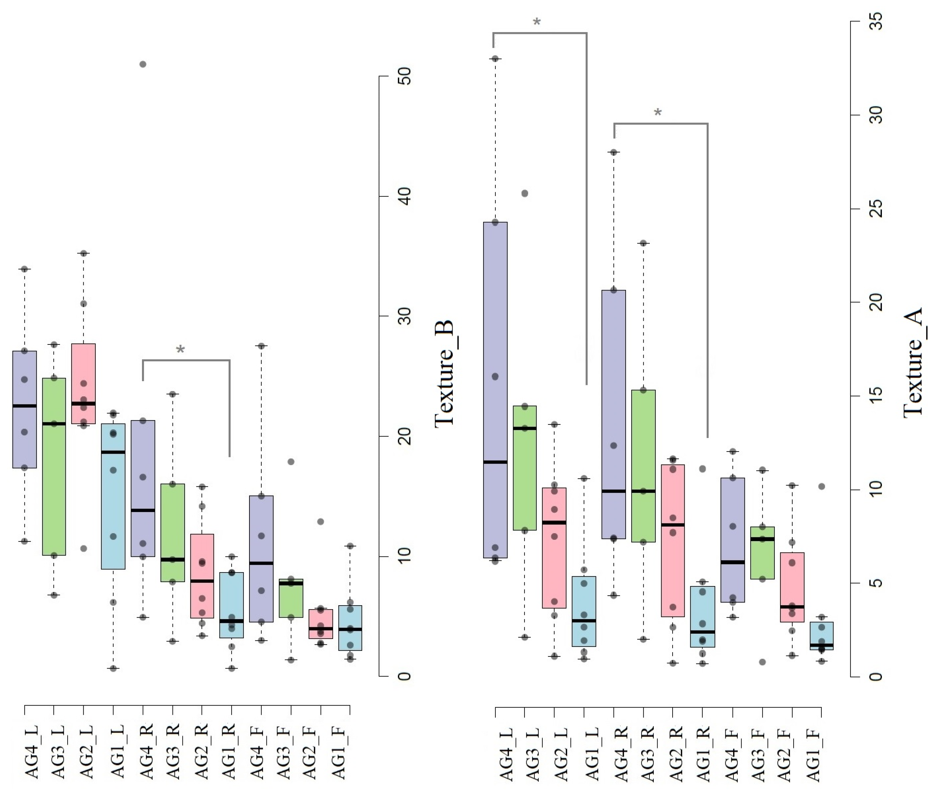 Cosmetics 12 00125 g007