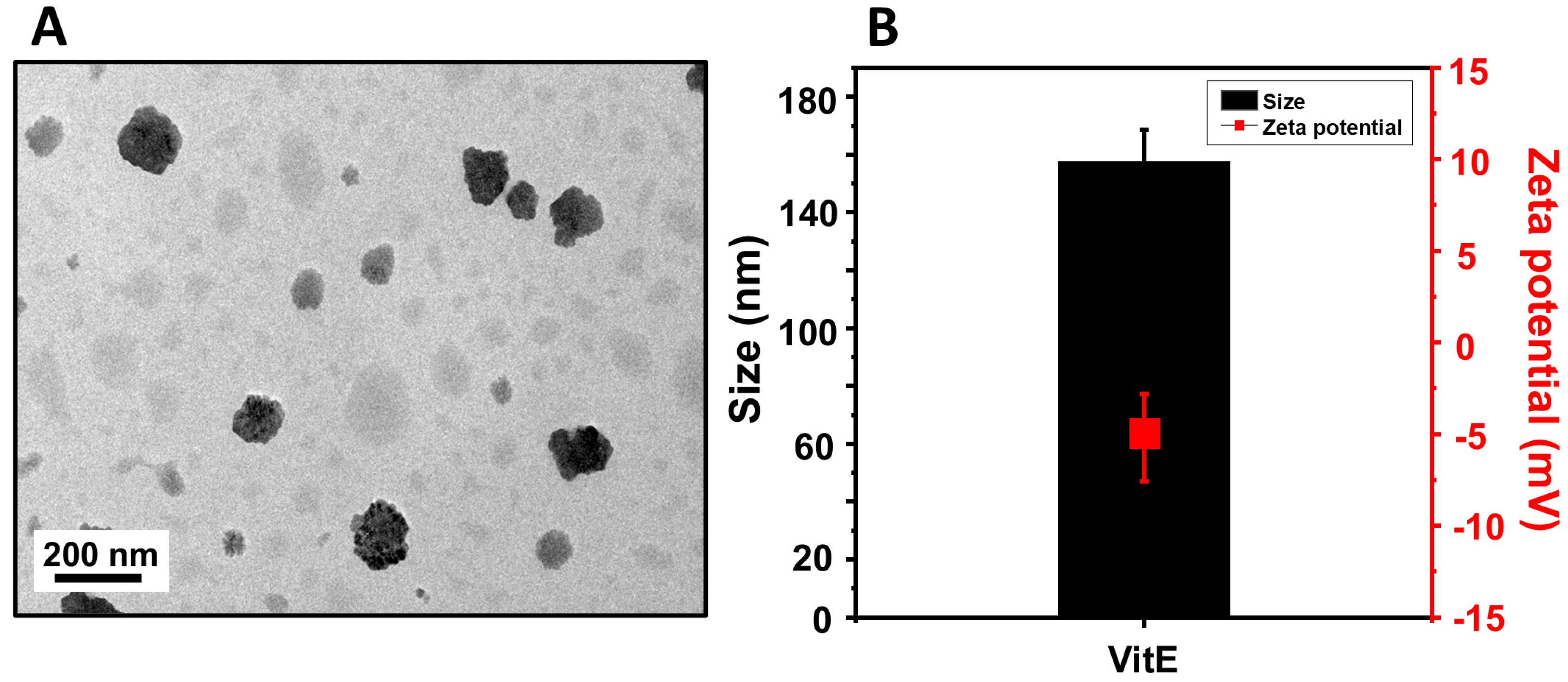 Cosmetics 12 00138 g003