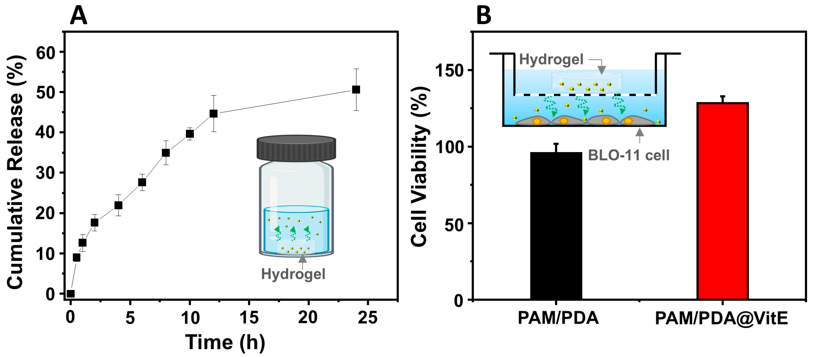 Cosmetics 12 00138 g005