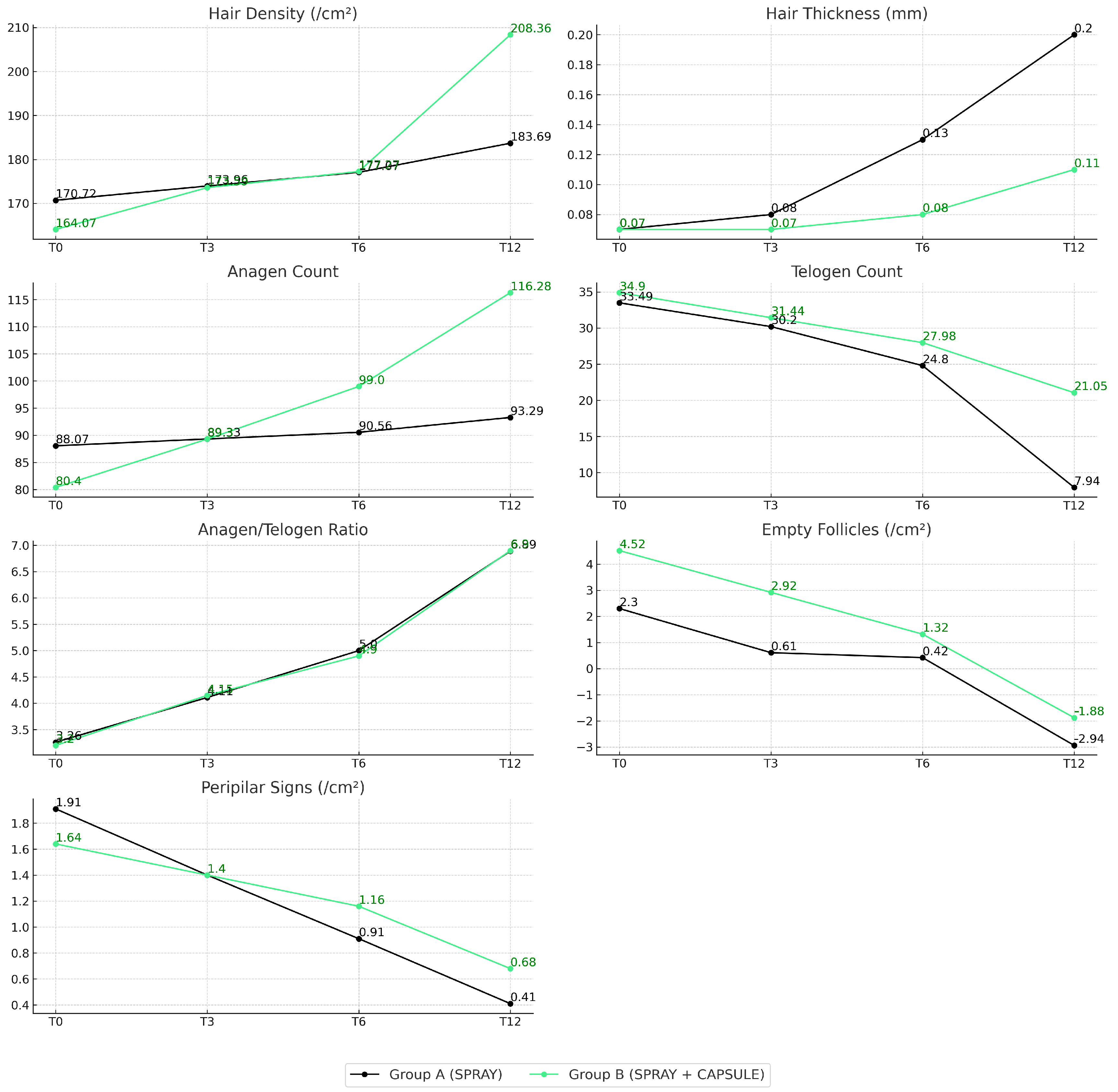 Cosmetics 12 00152 g010