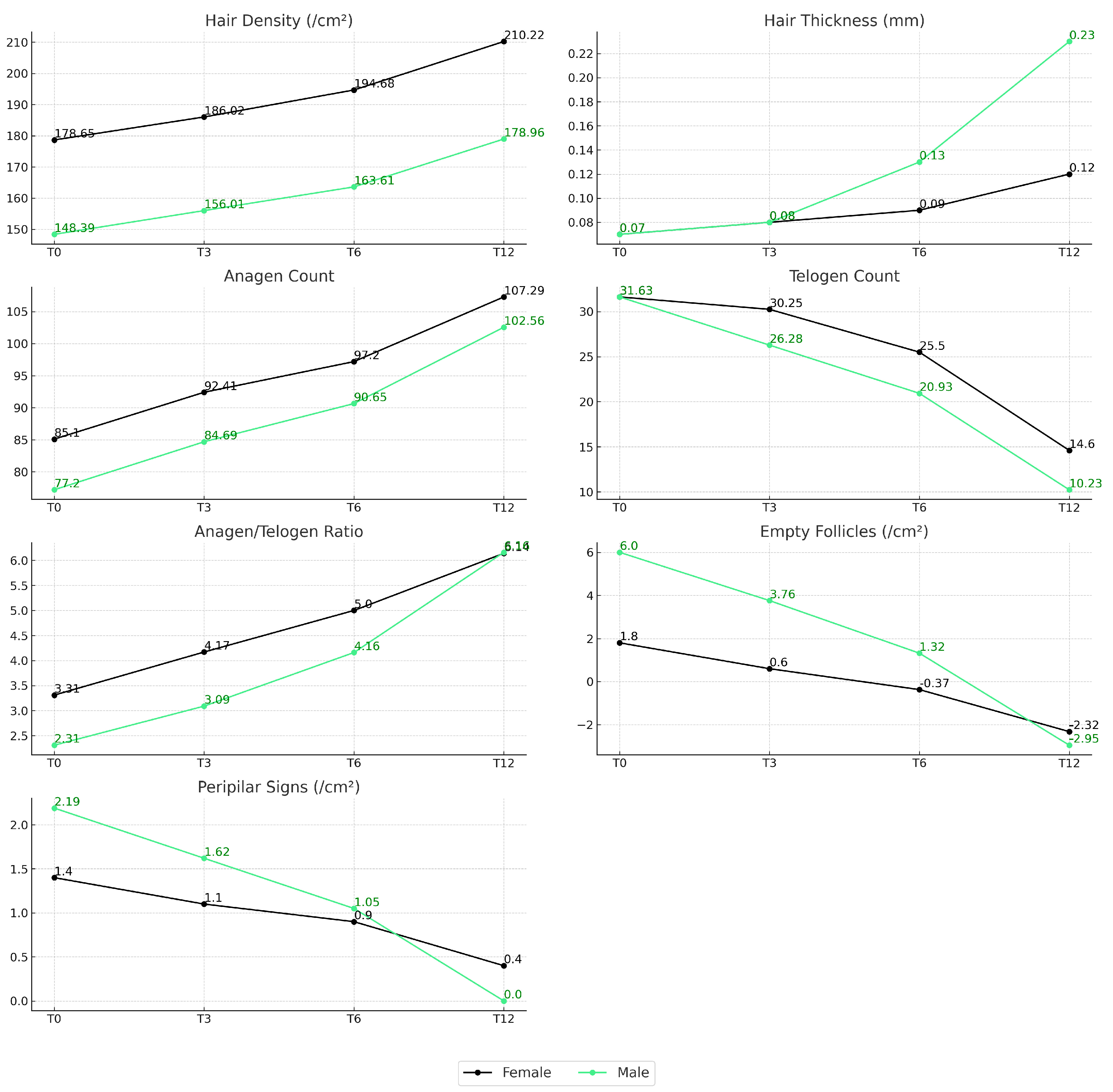 Cosmetics 12 00152 g011