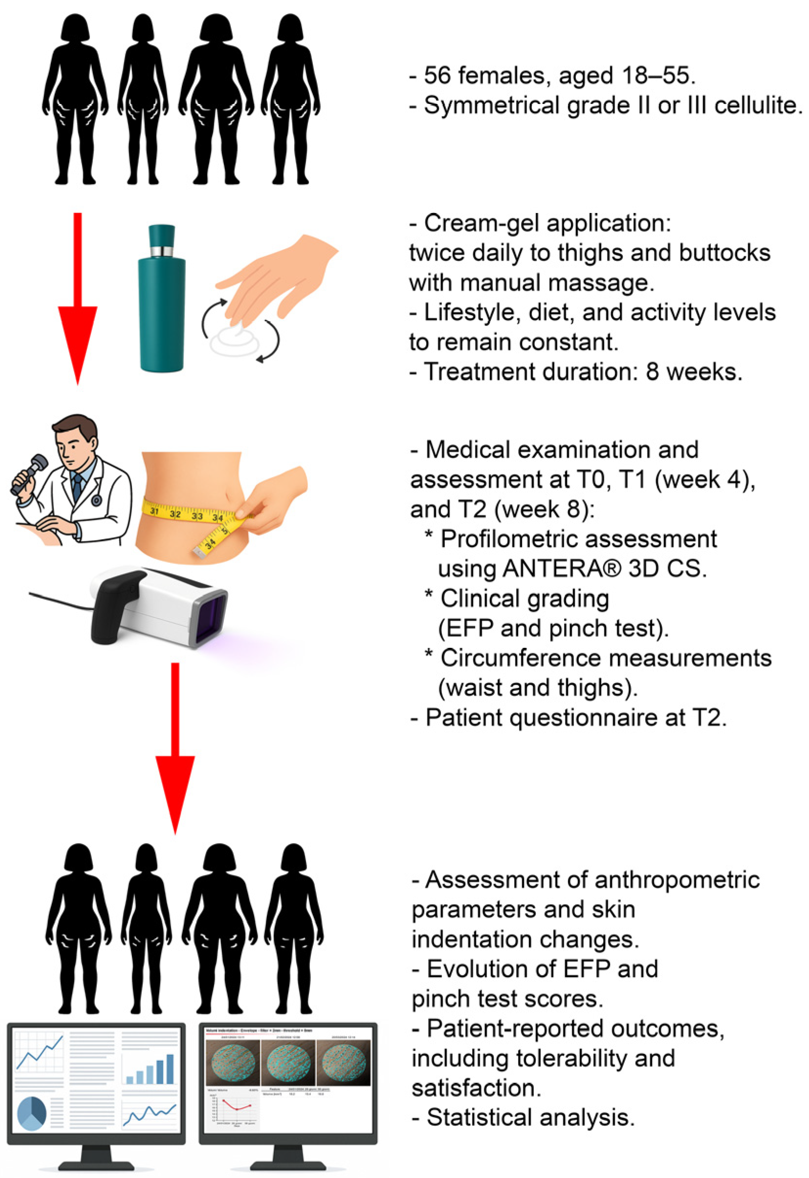 Cosmetics 12 00155 g001 Cosmetics 12 00155 g001