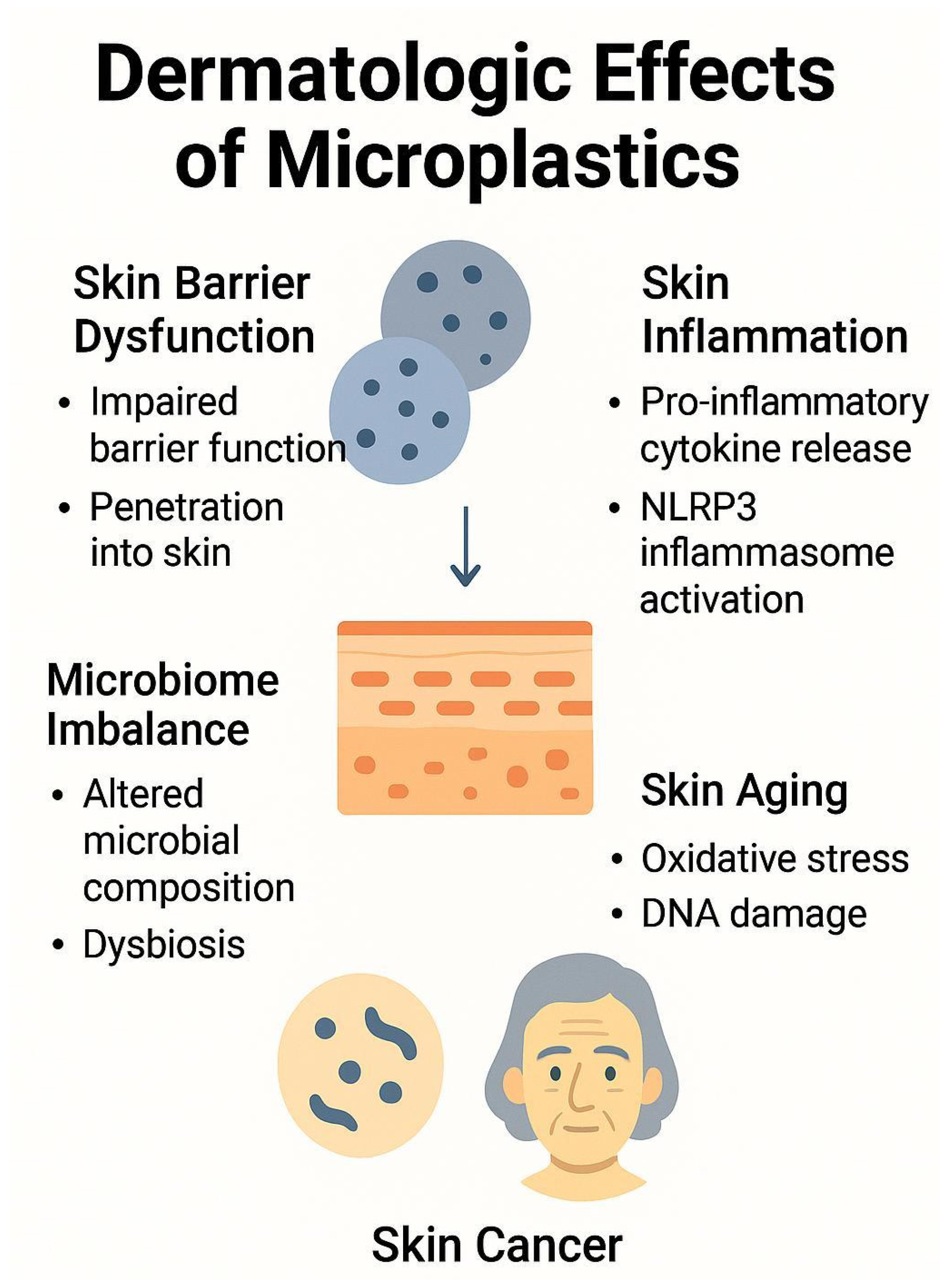 Cosmetics 12 00171 g001 Cosmetics 12 00171 g001