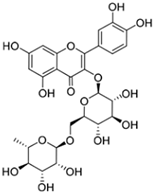 Cosmetics 12 00182 i007